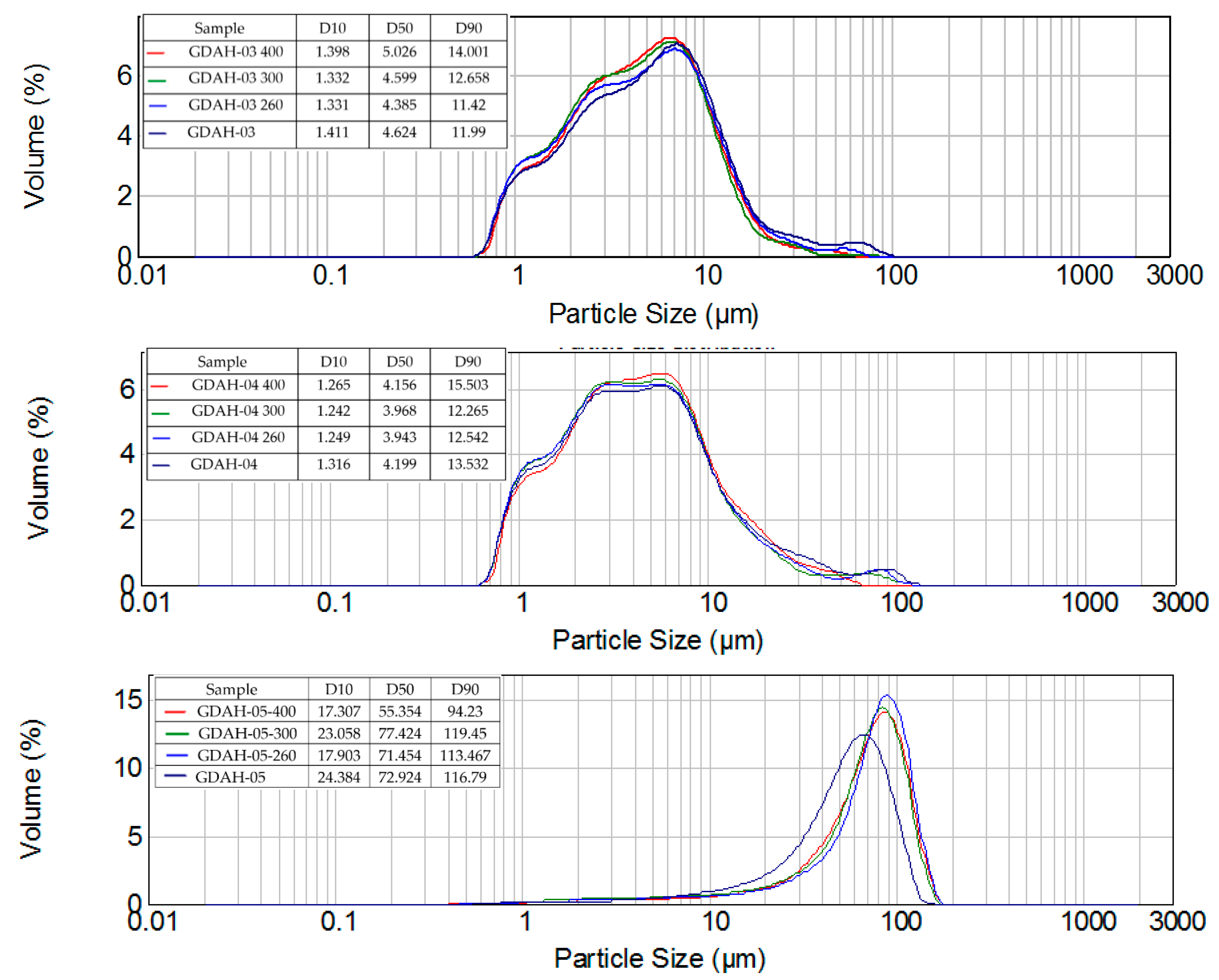 Ceramics 04 00040 g003b