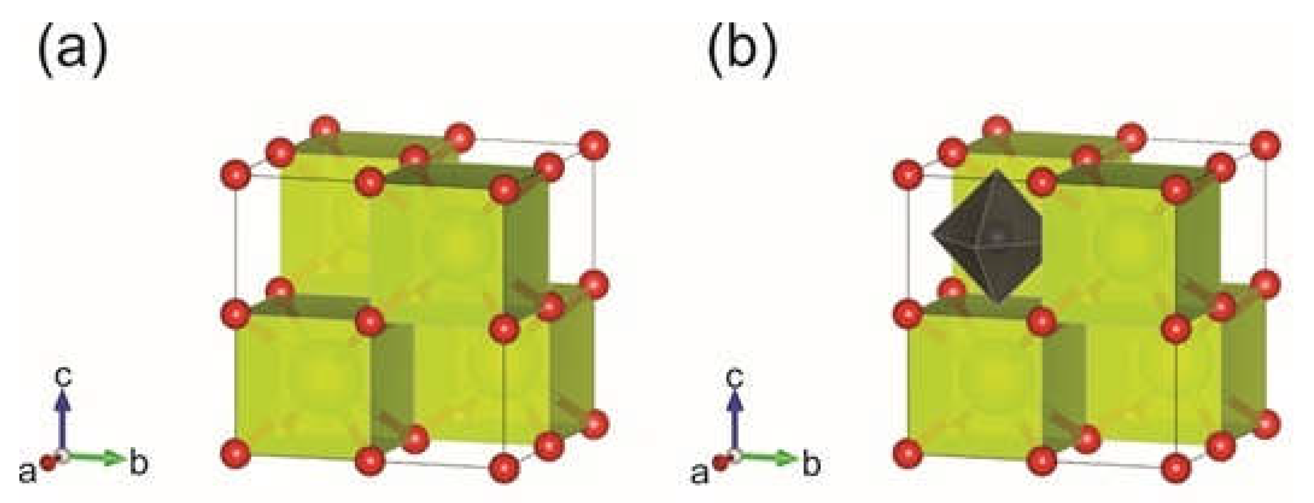 Ceramics 05 00078 g007