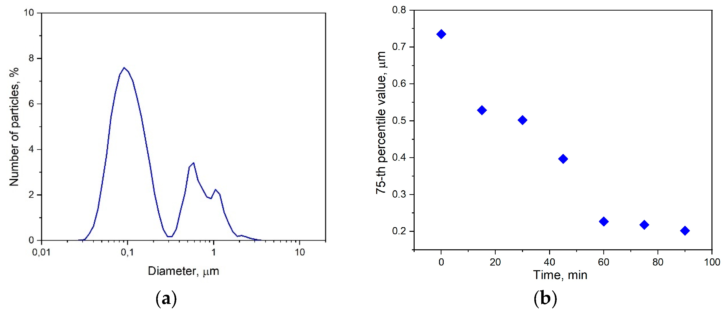 Ceramics 06 00085 g002