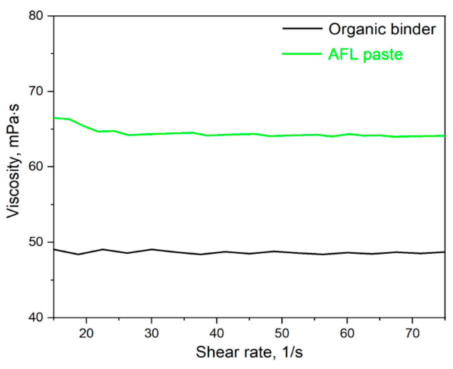 Ceramics 06 00085 g009