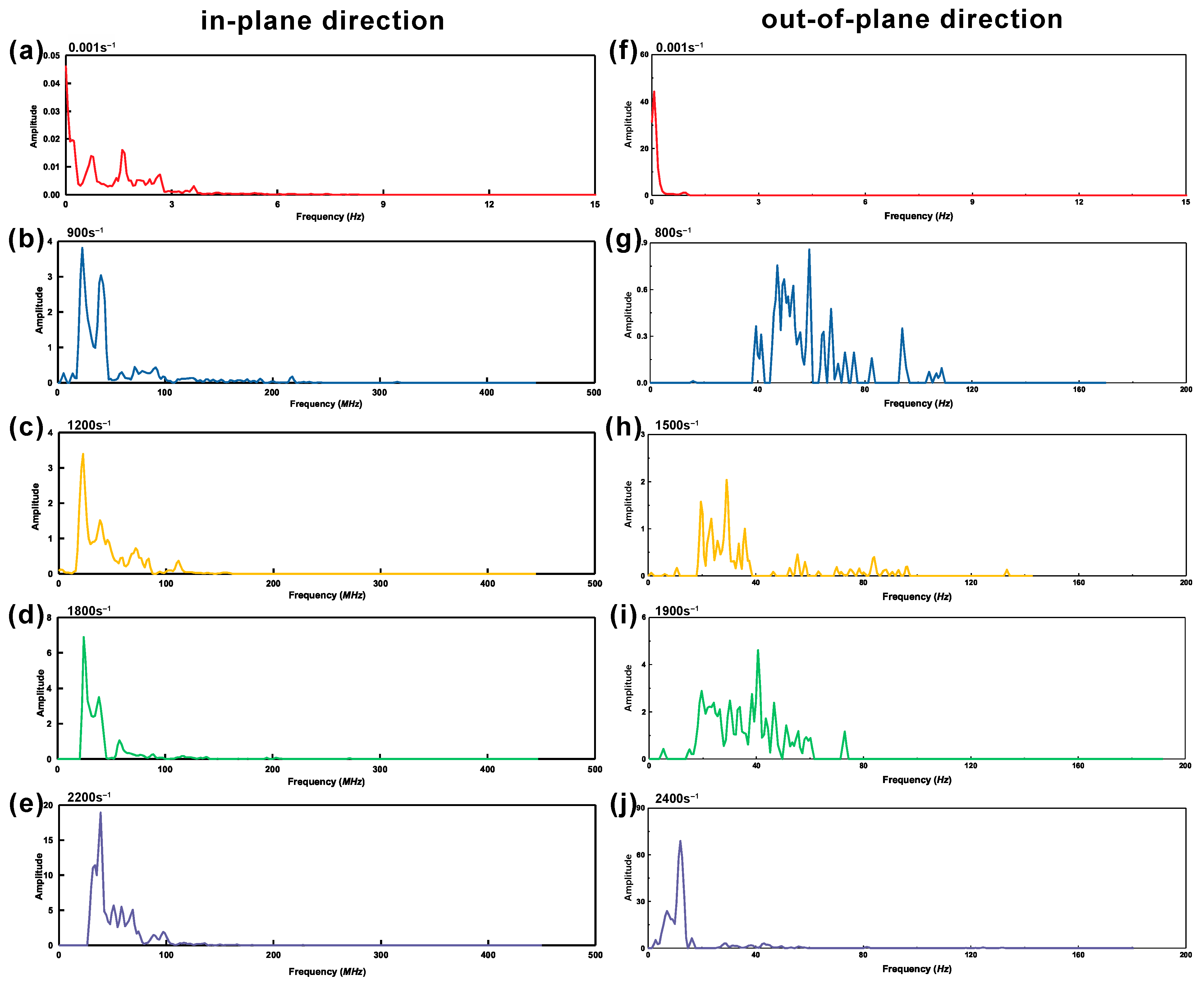 Ceramics 06 00122 g009
