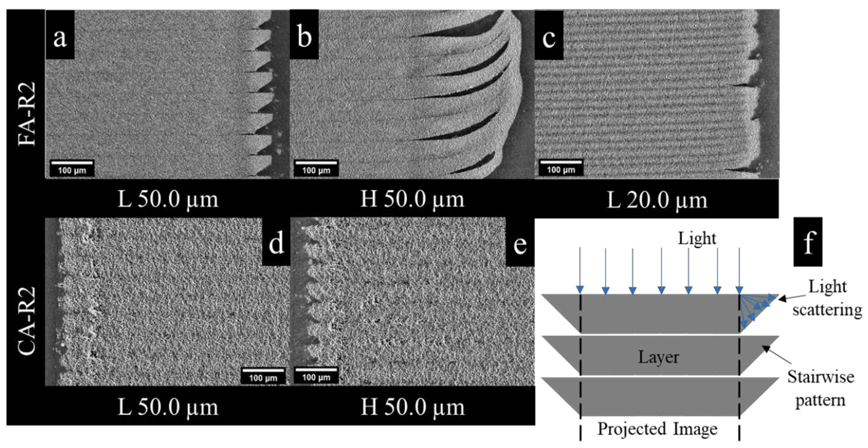 Ceramics 06 00125 g008