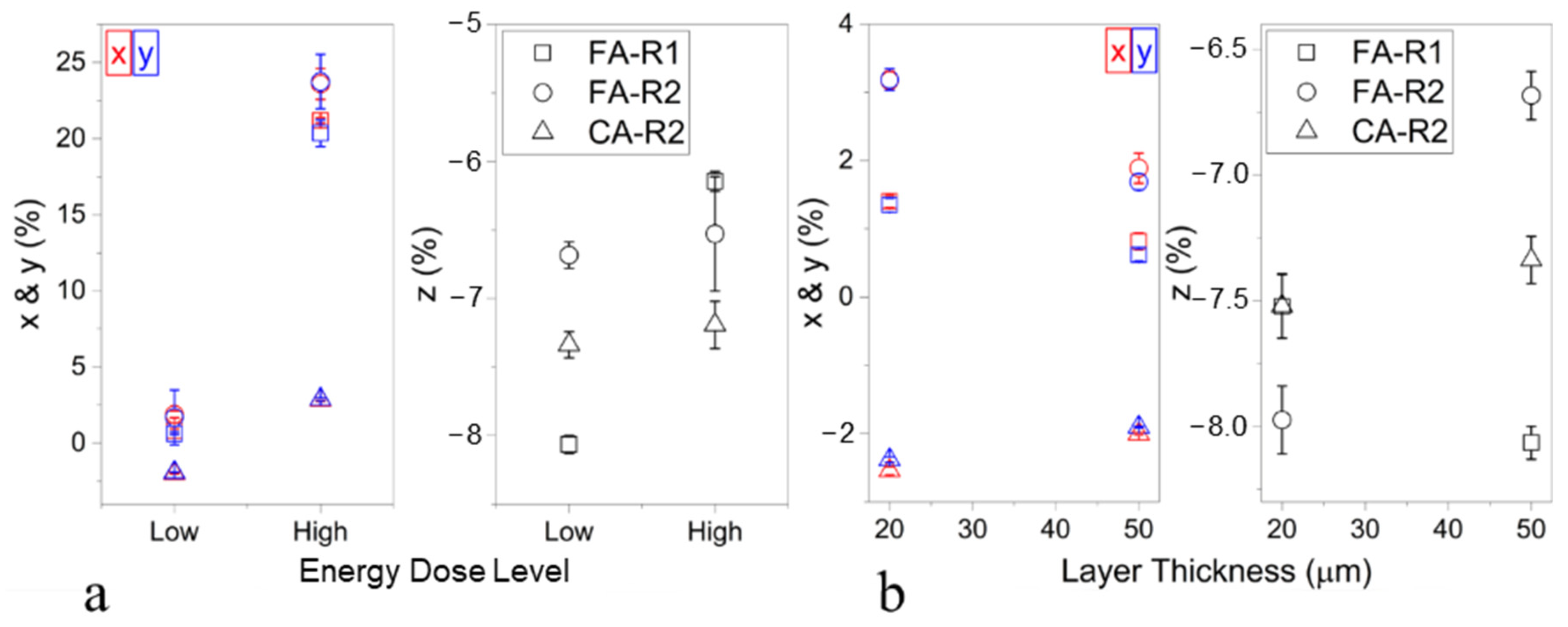 Ceramics 06 00125 g010