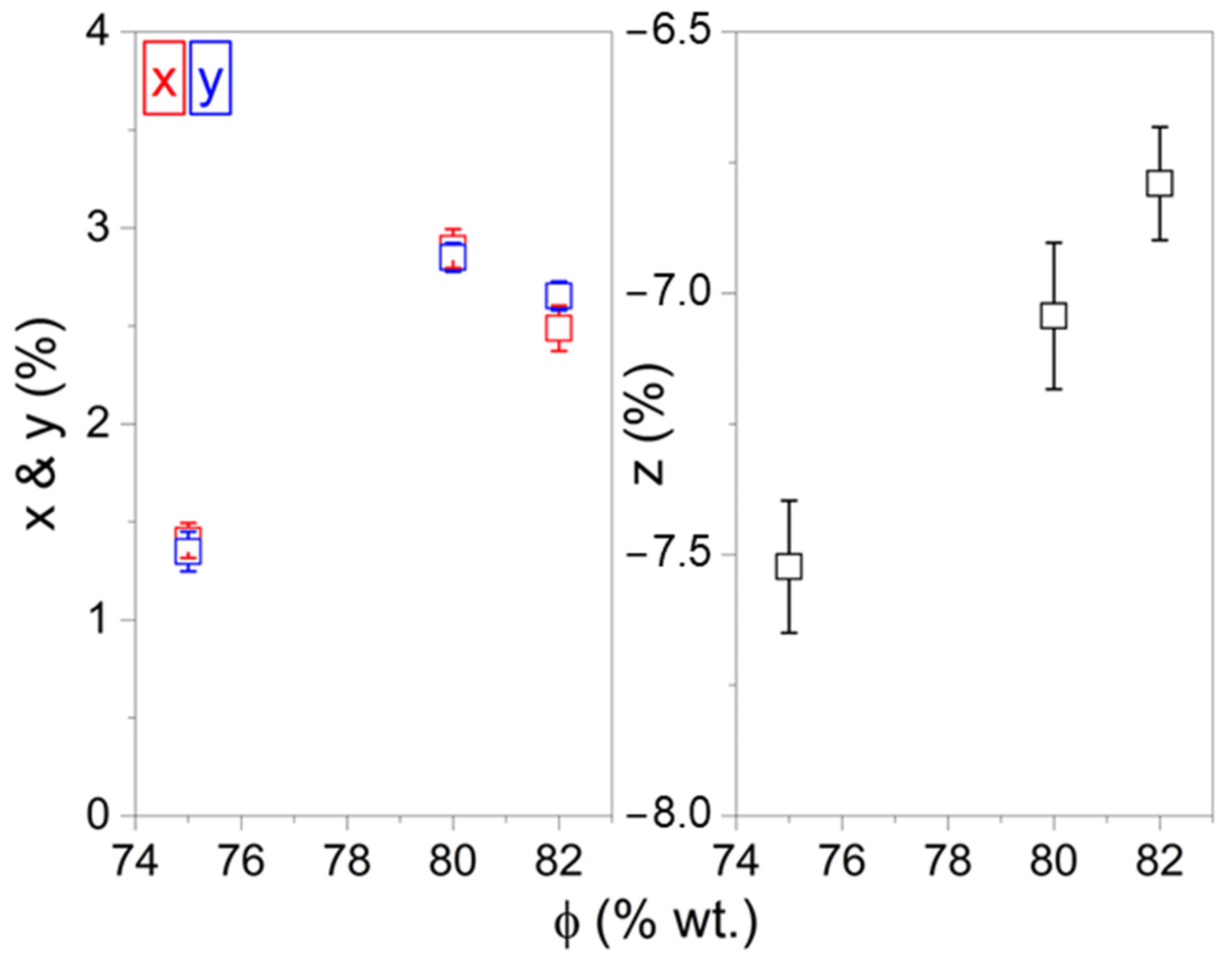 Ceramics 06 00125 g011