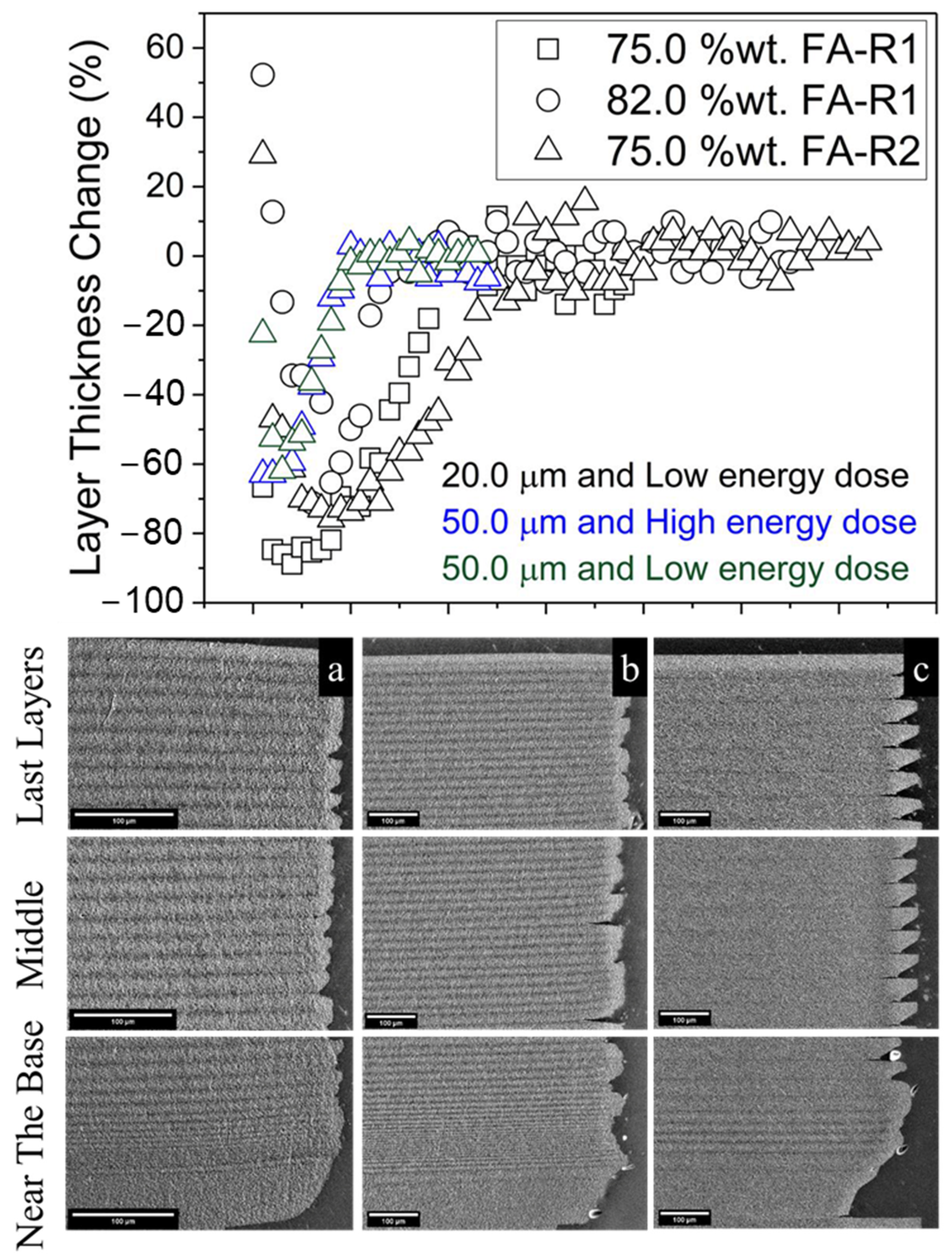 Ceramics 06 00125 g012
