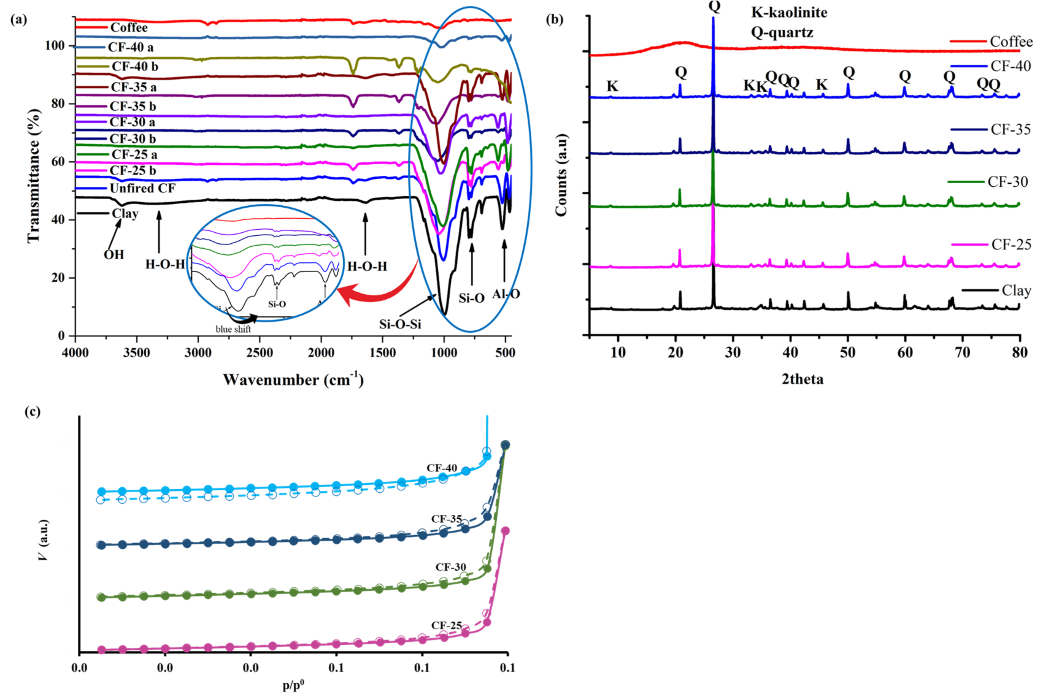 Ceramics 06 00131 g002