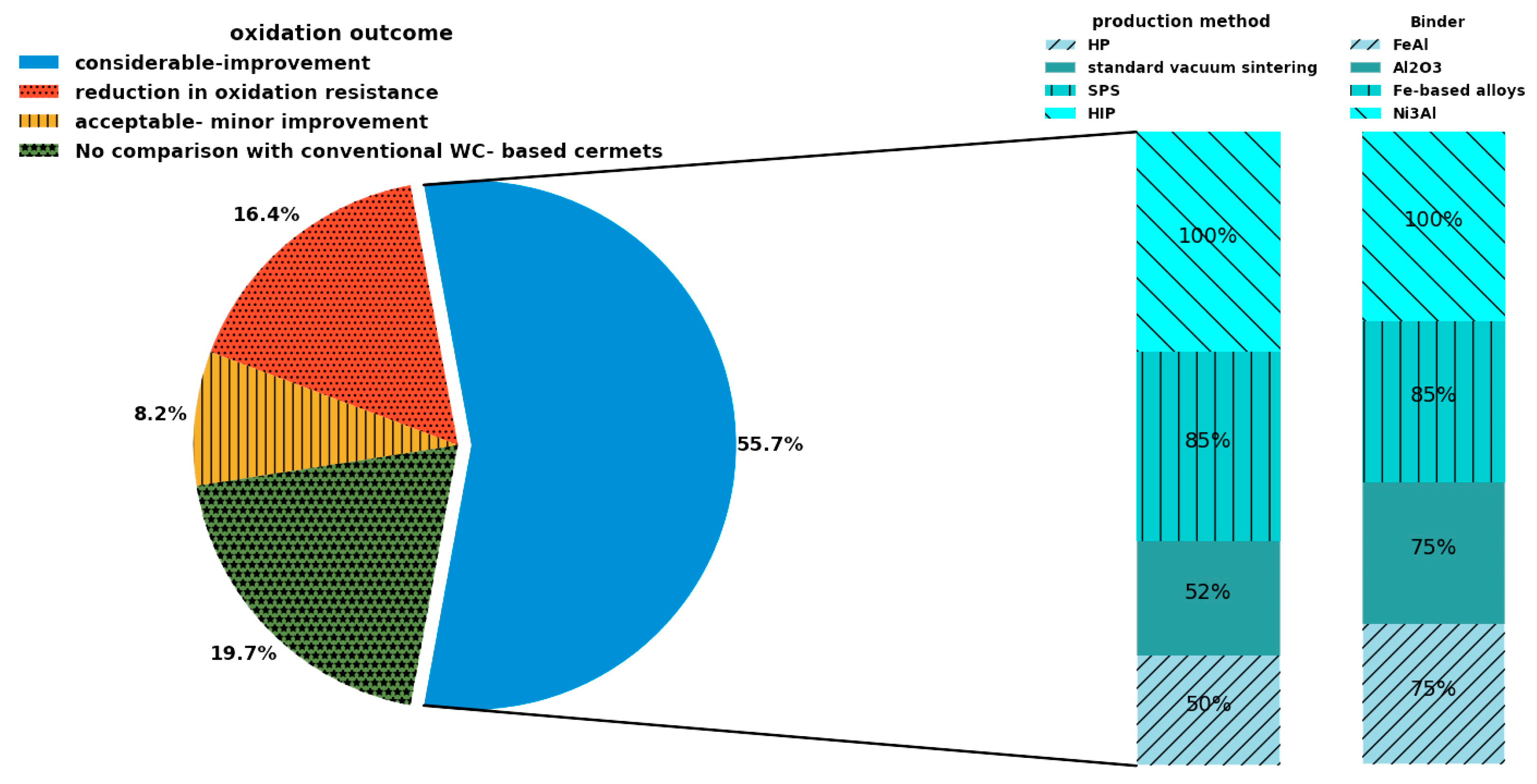 Ceramics 07 00011 g004