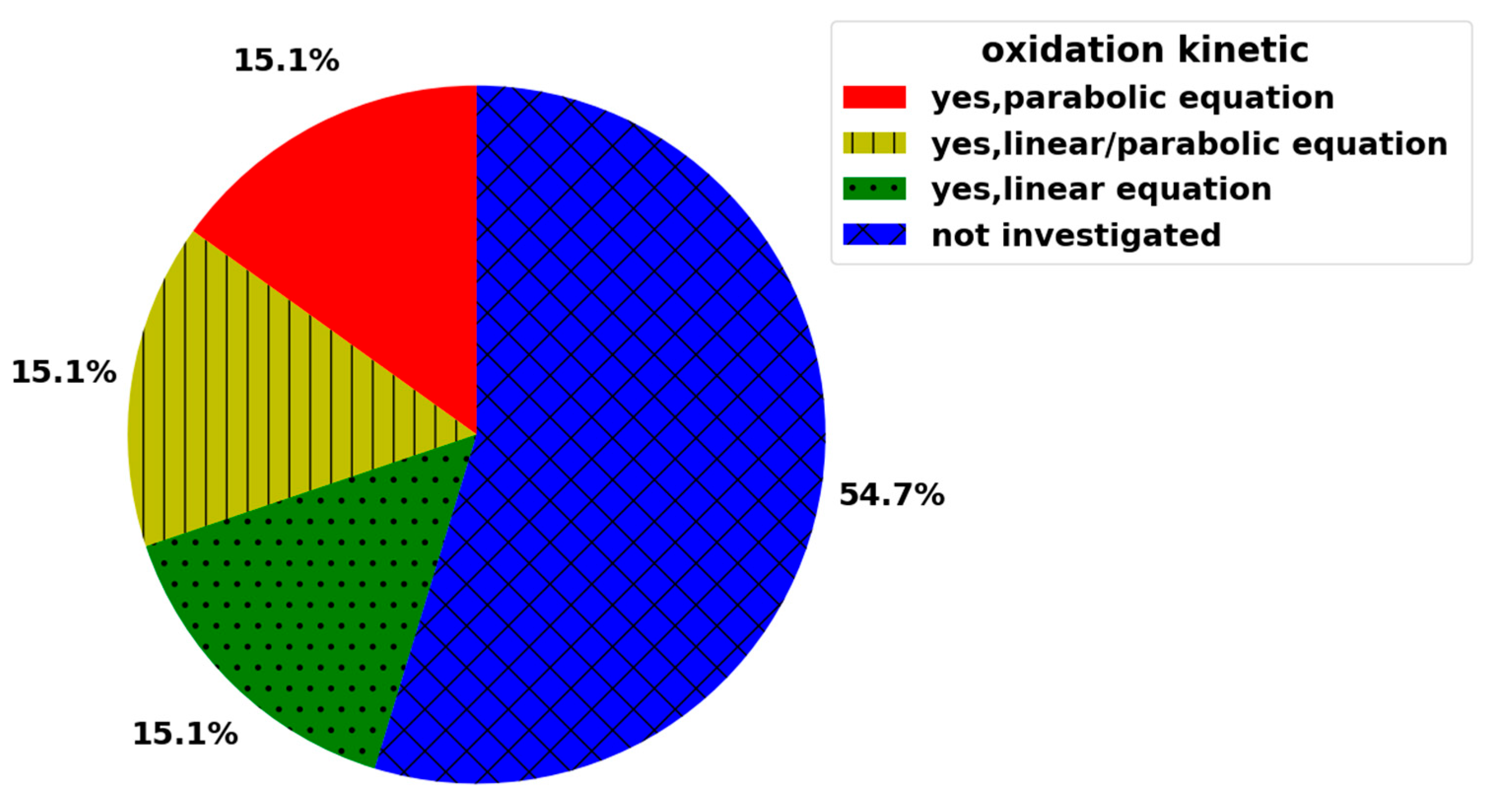 Ceramics 07 00011 g006