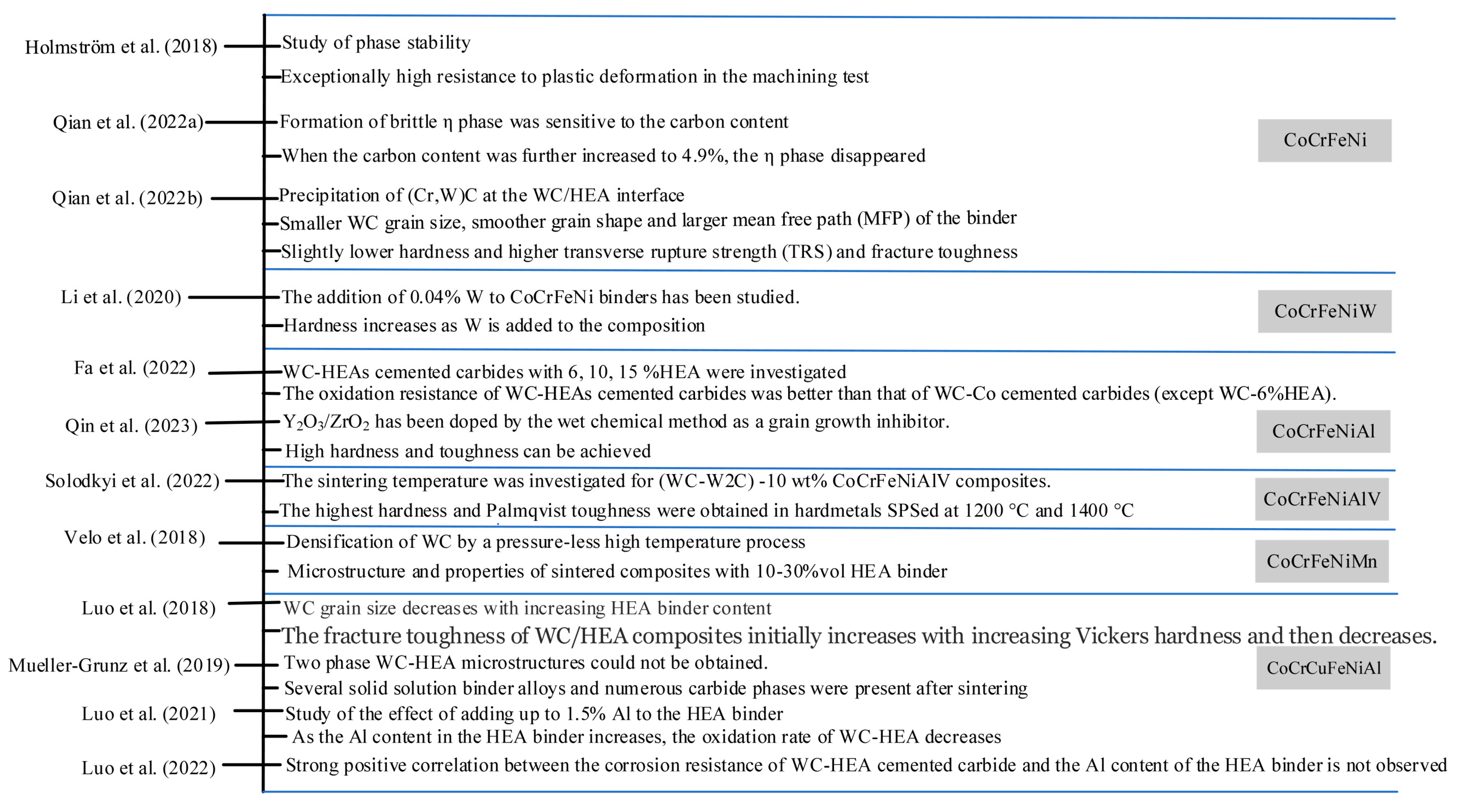 Ceramics 07 00011 g009