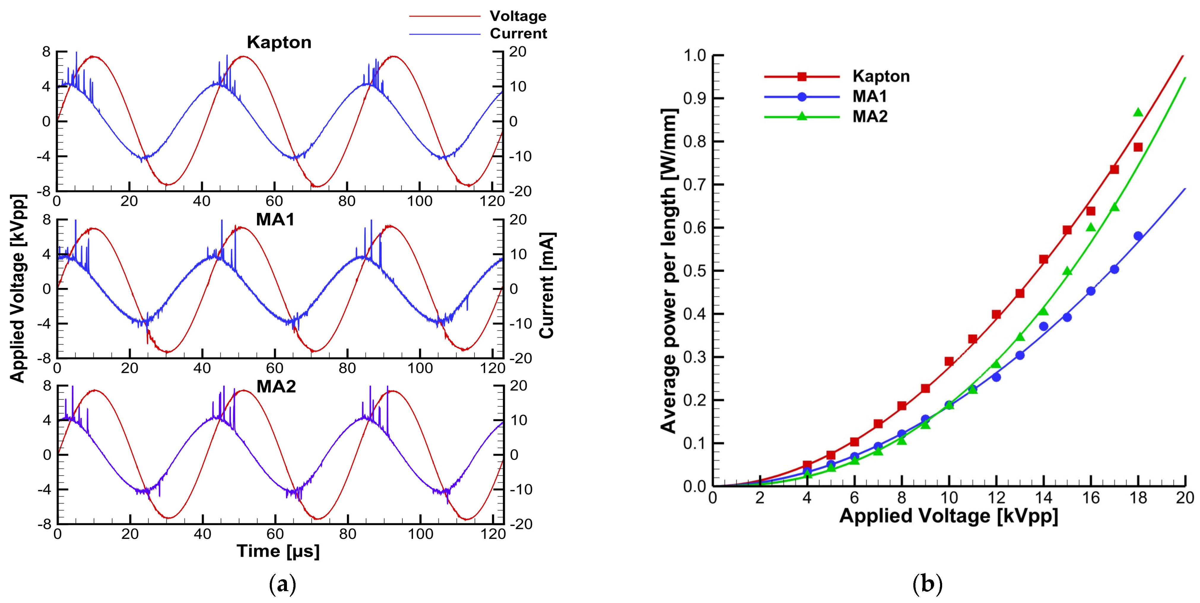 Ceramics 07 00012 g003