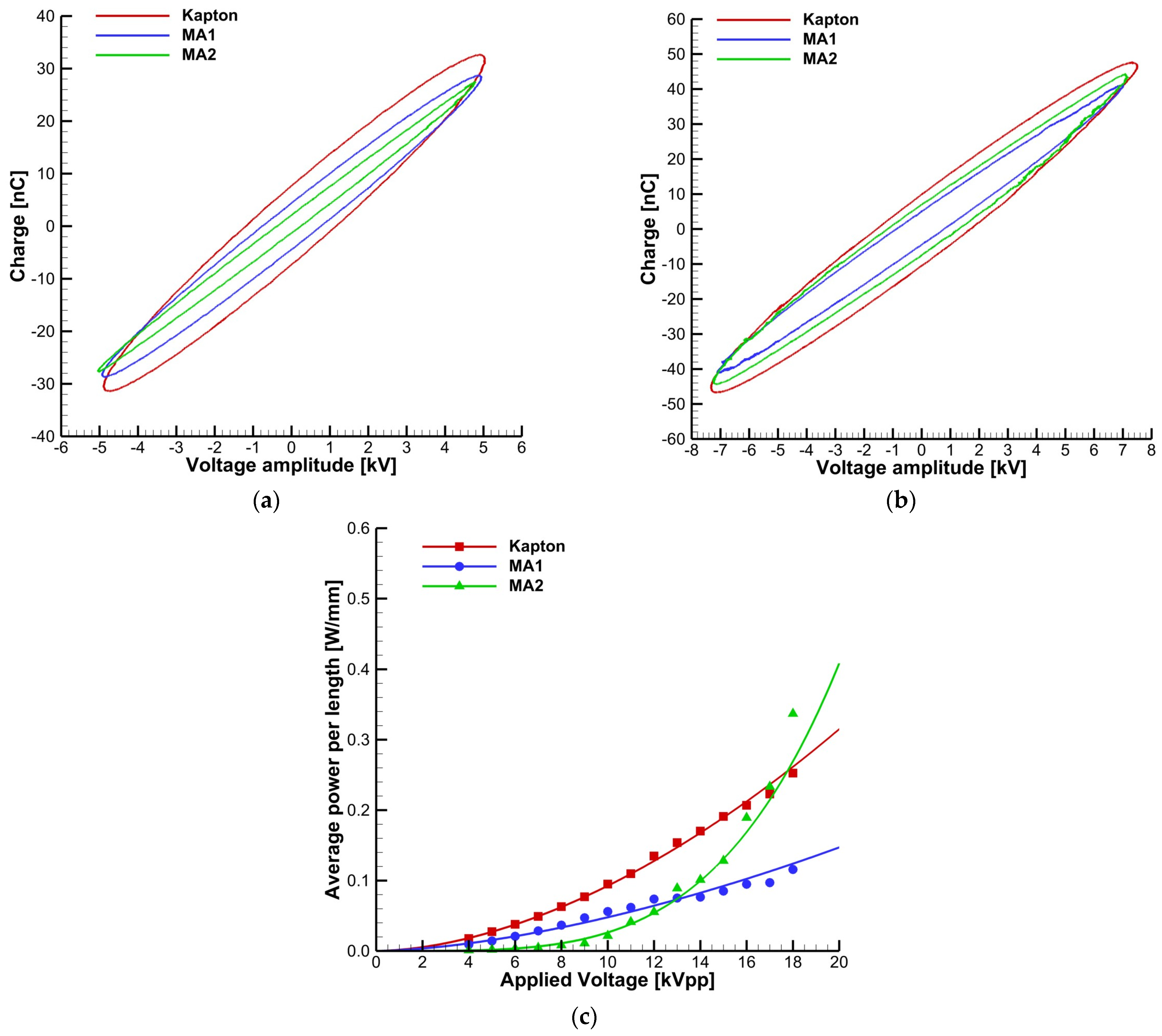Ceramics 07 00012 g004