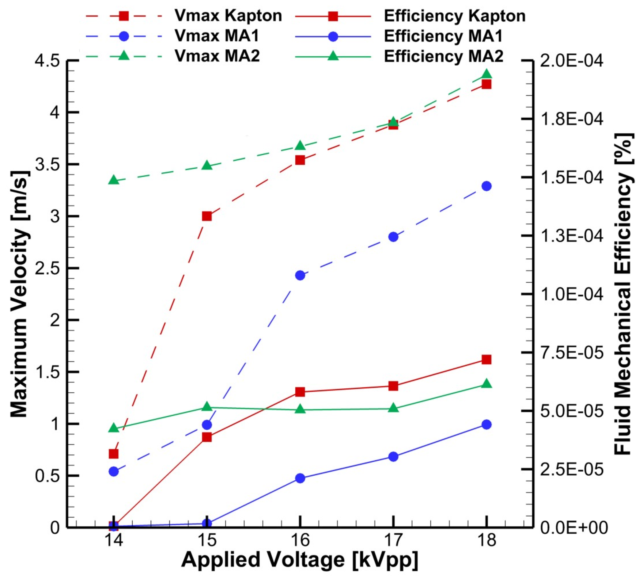 Ceramics 07 00012 g006