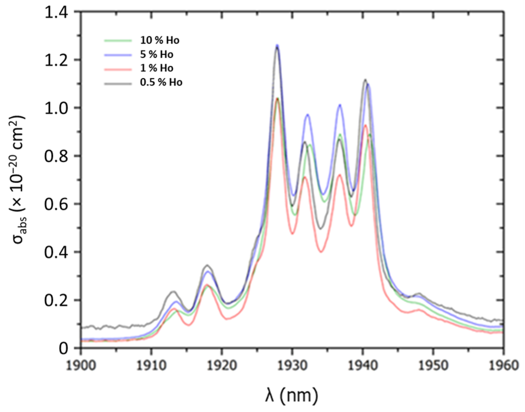 Ceramics 07 00013 g006