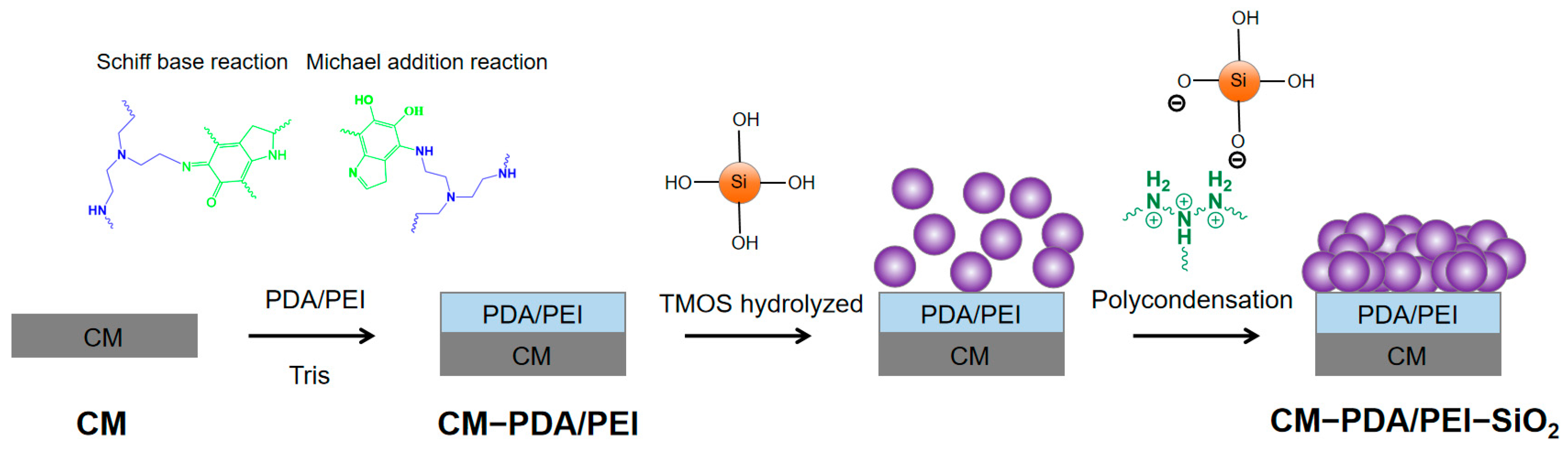 Ceramics 07 00016 g002