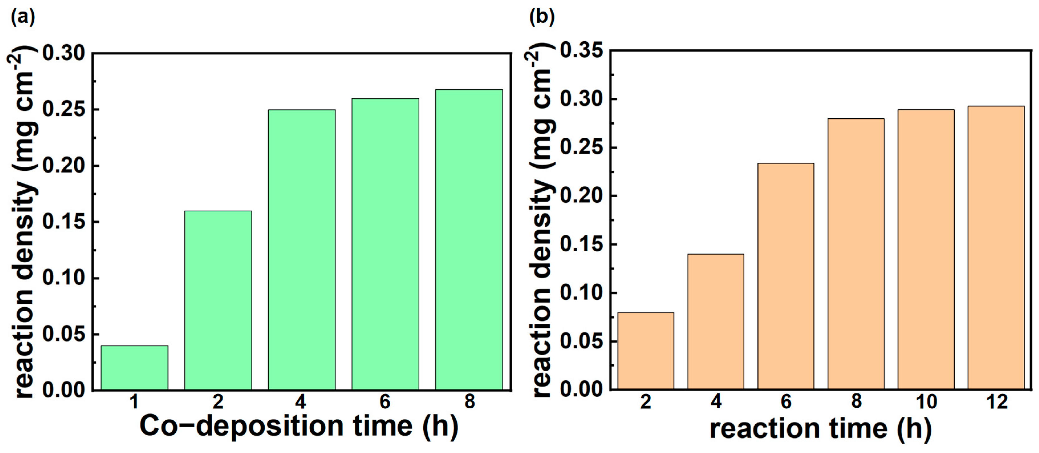 Ceramics 07 00016 g003