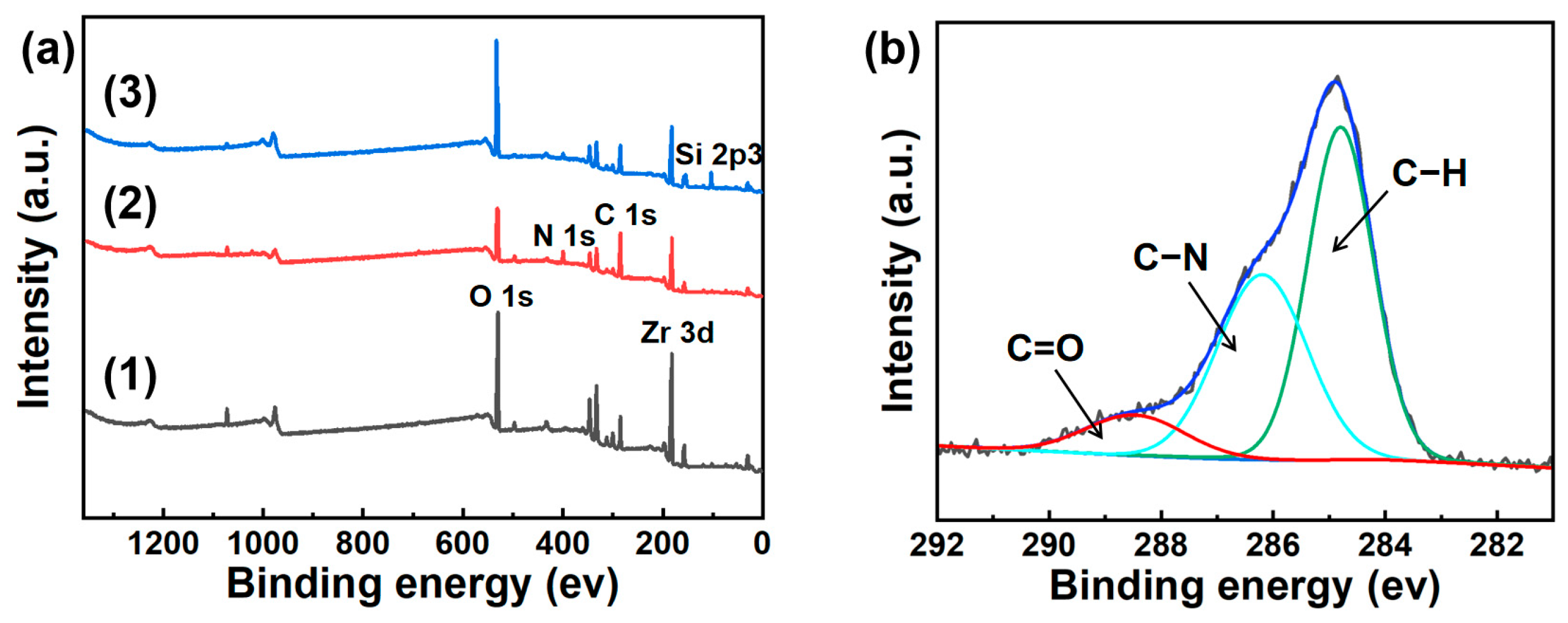 Ceramics 07 00016 g005