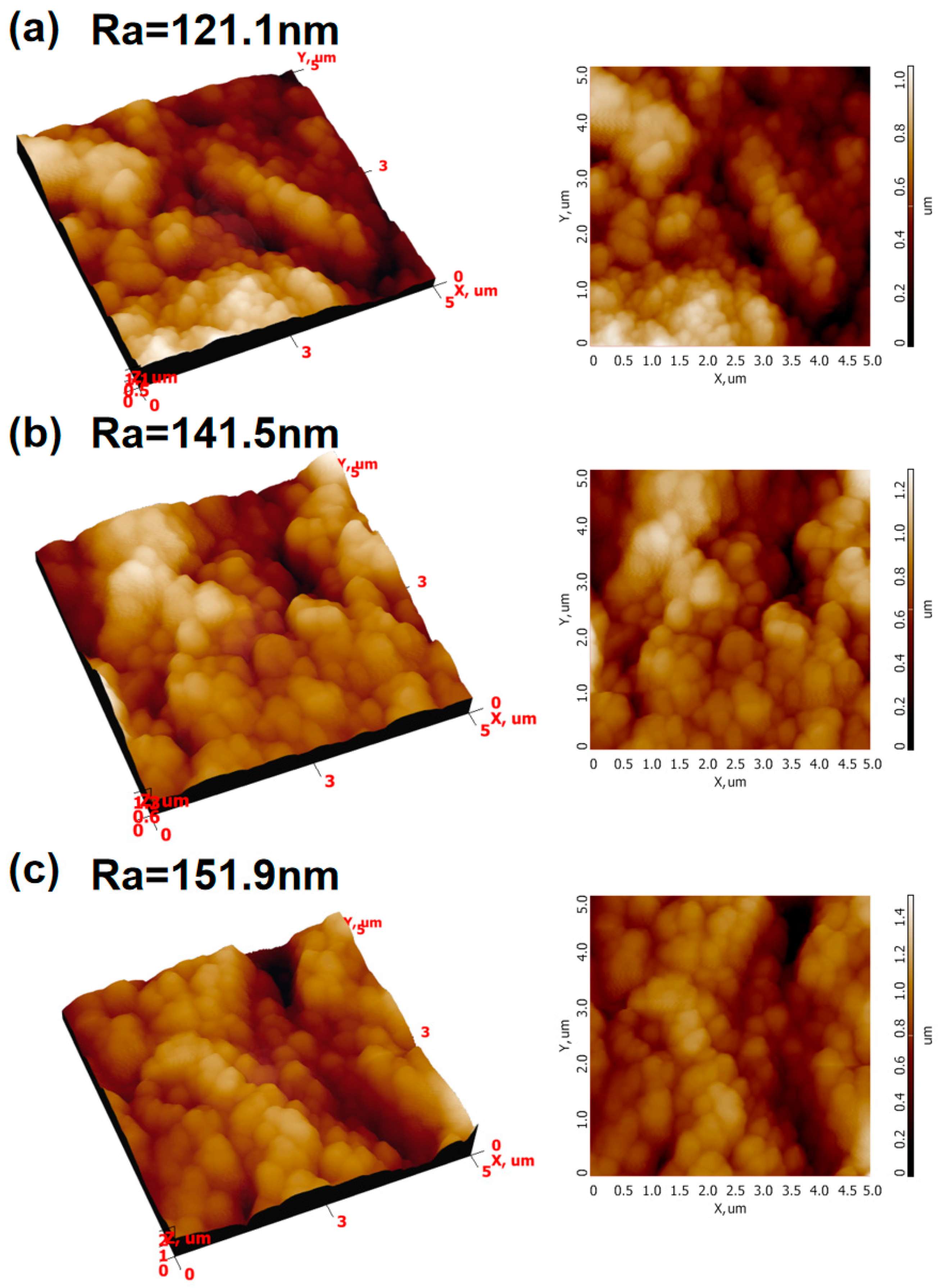 Ceramics 07 00016 g008