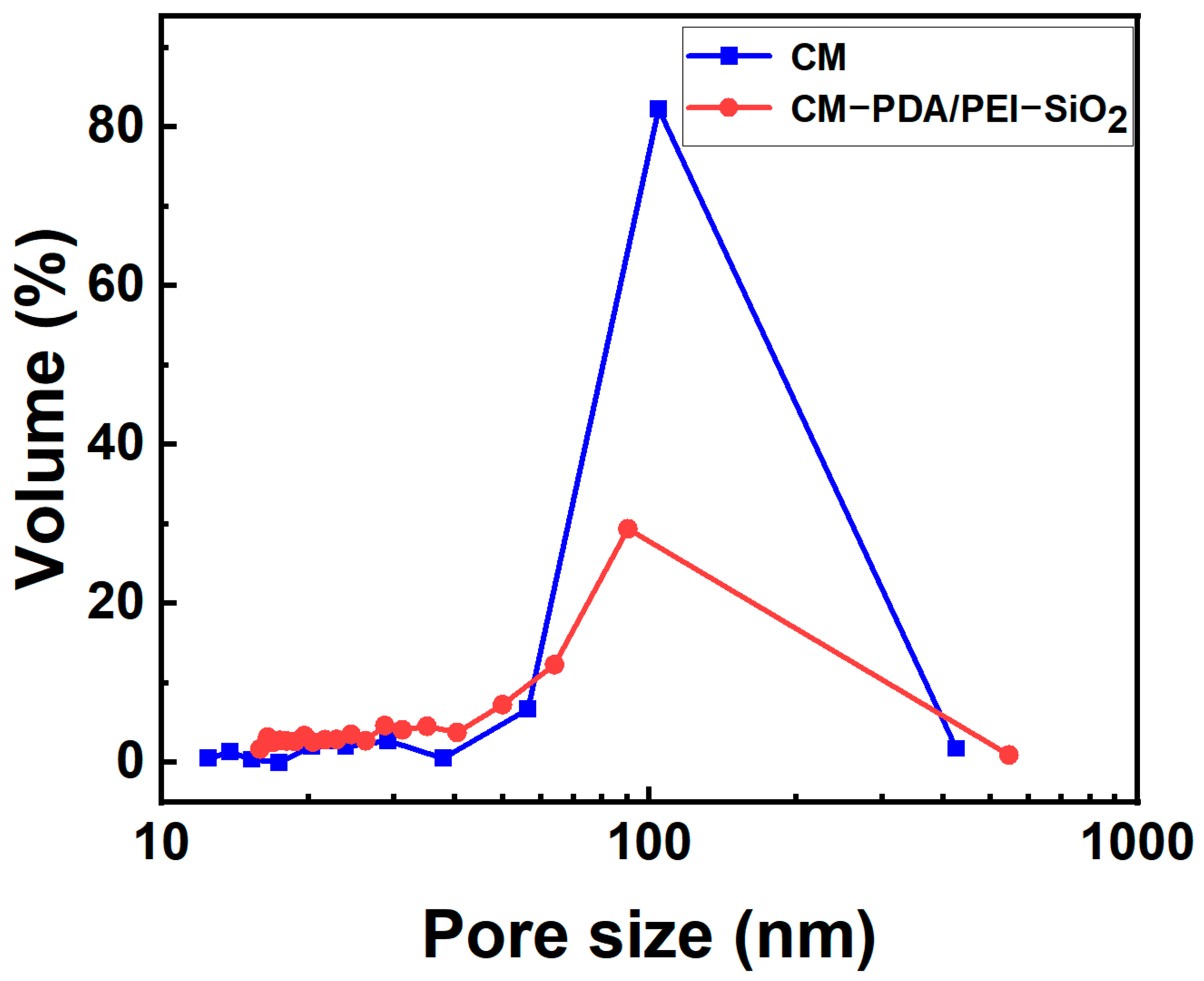 Ceramics 07 00016 g009