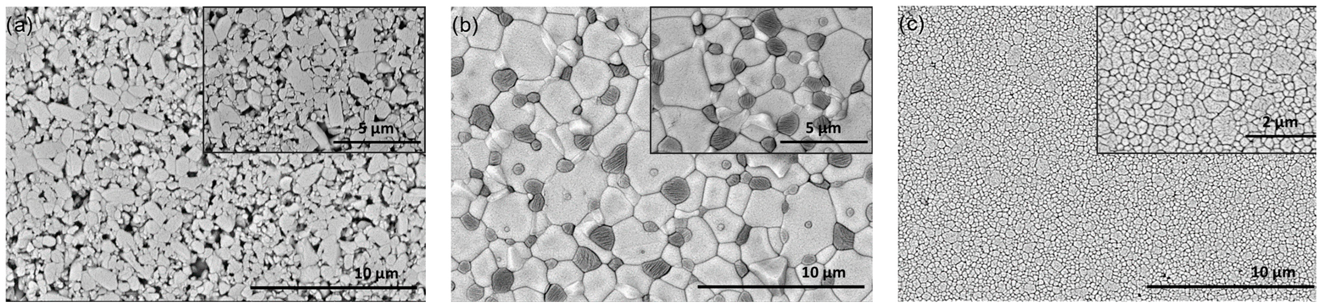 Ceramics 07 00023 g001