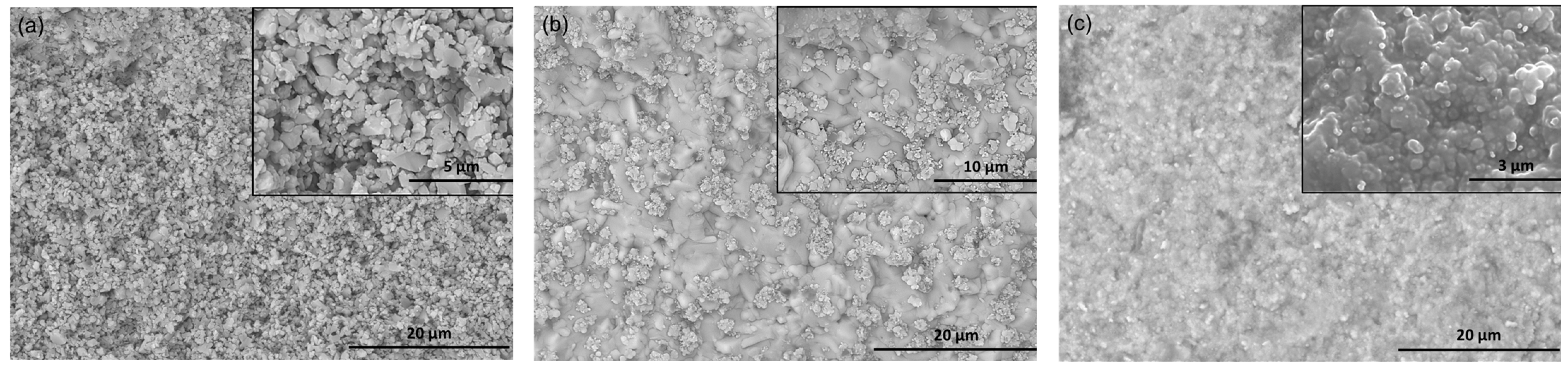 Ceramics 07 00023 g008