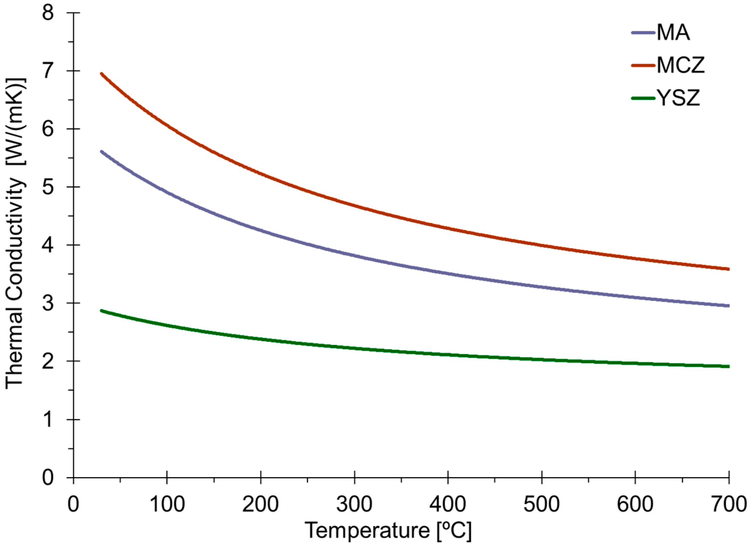Ceramics 07 00023 g009