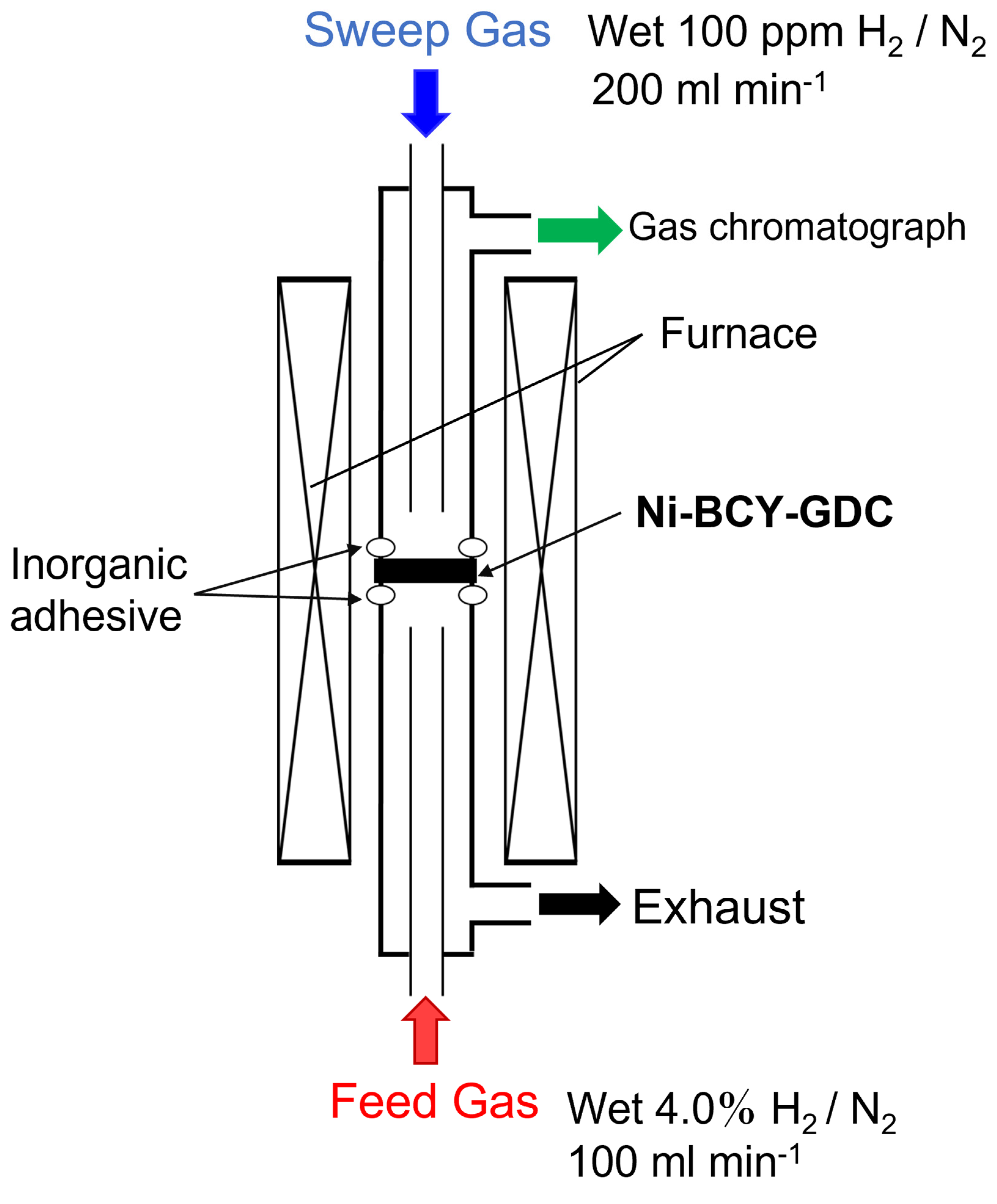 Ceramics 07 00024 g001