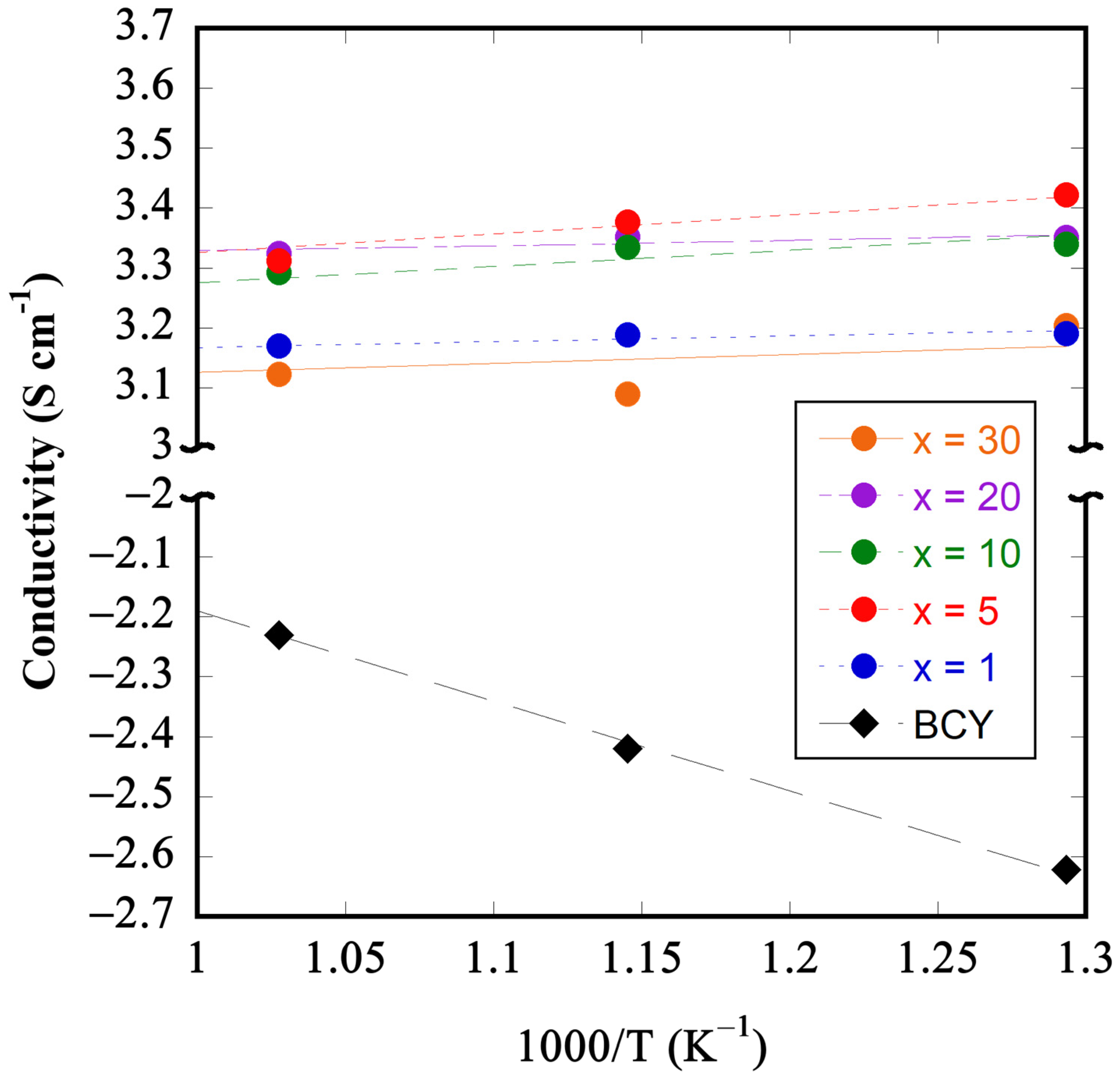 Ceramics 07 00024 g010