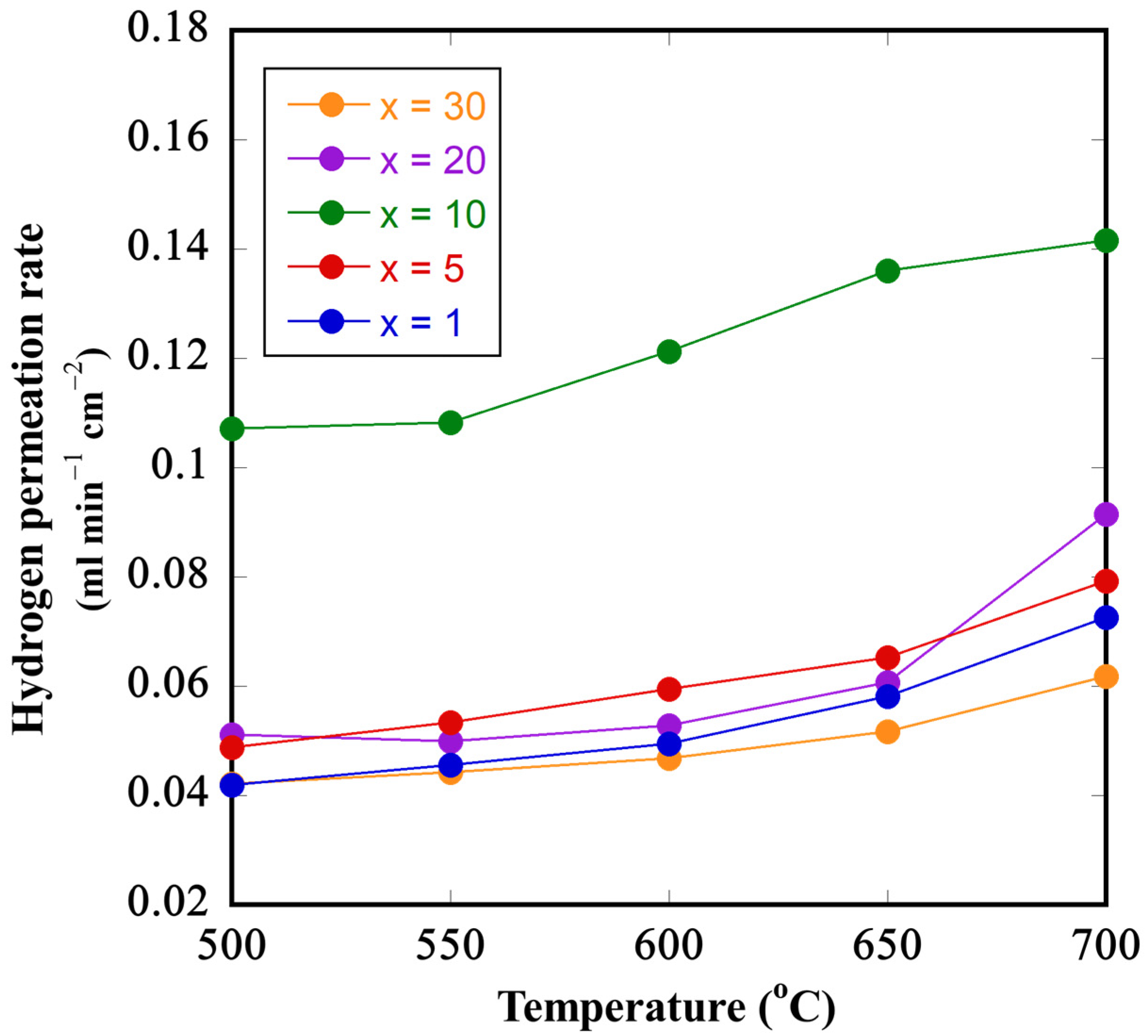 Ceramics 07 00024 g011
