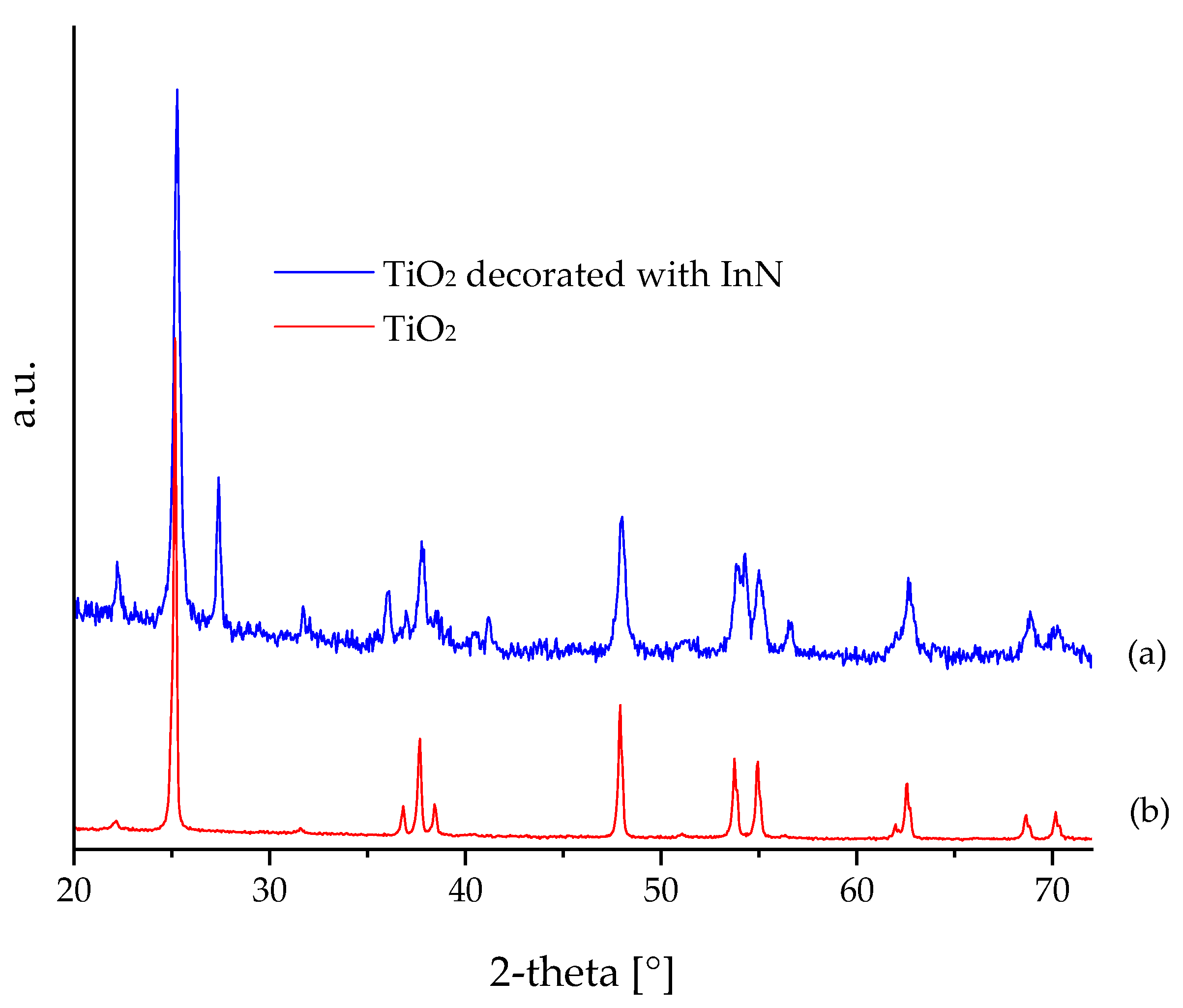 Ceramics 07 00031 g003