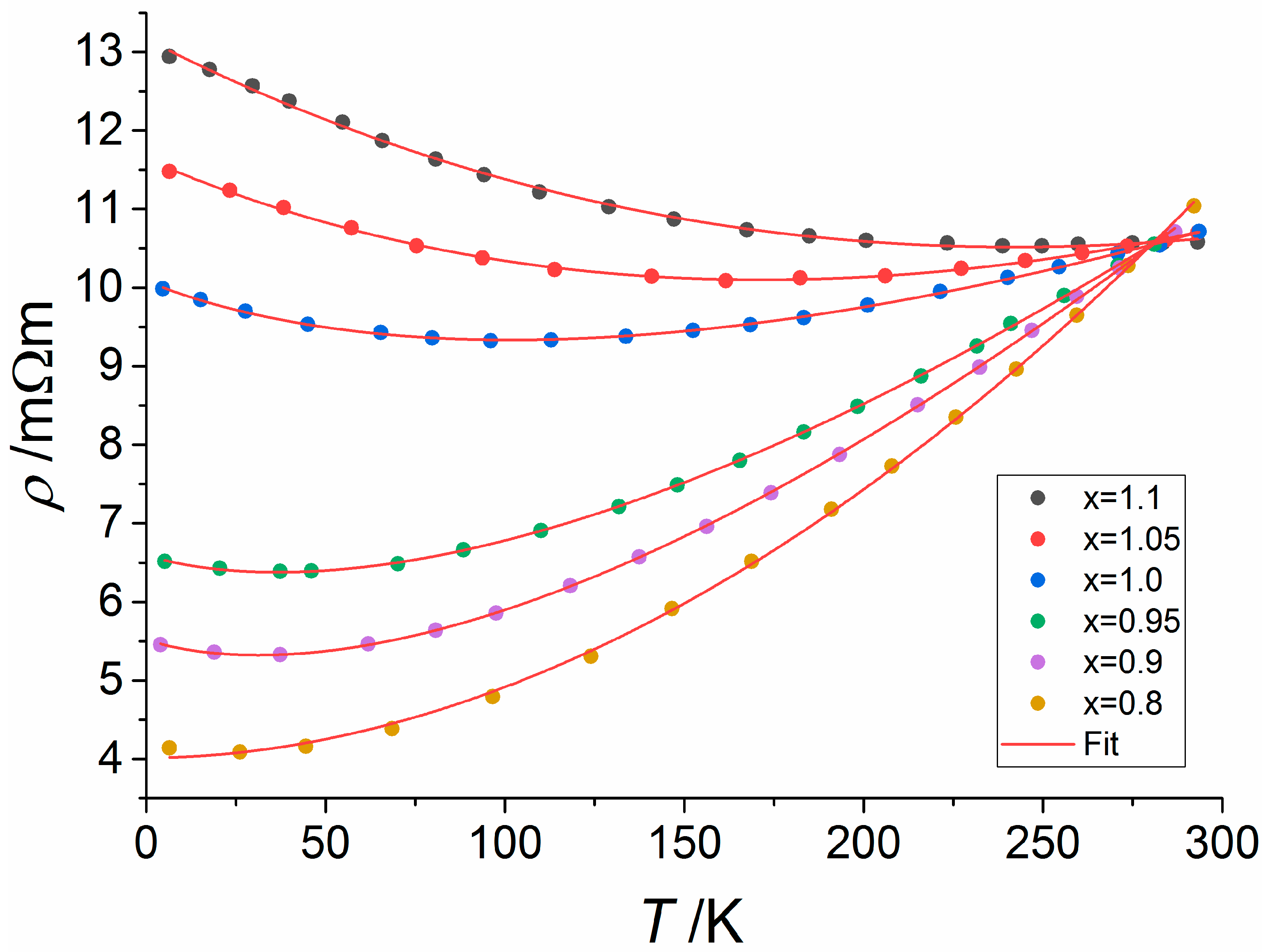 Ceramics 07 00032 g003