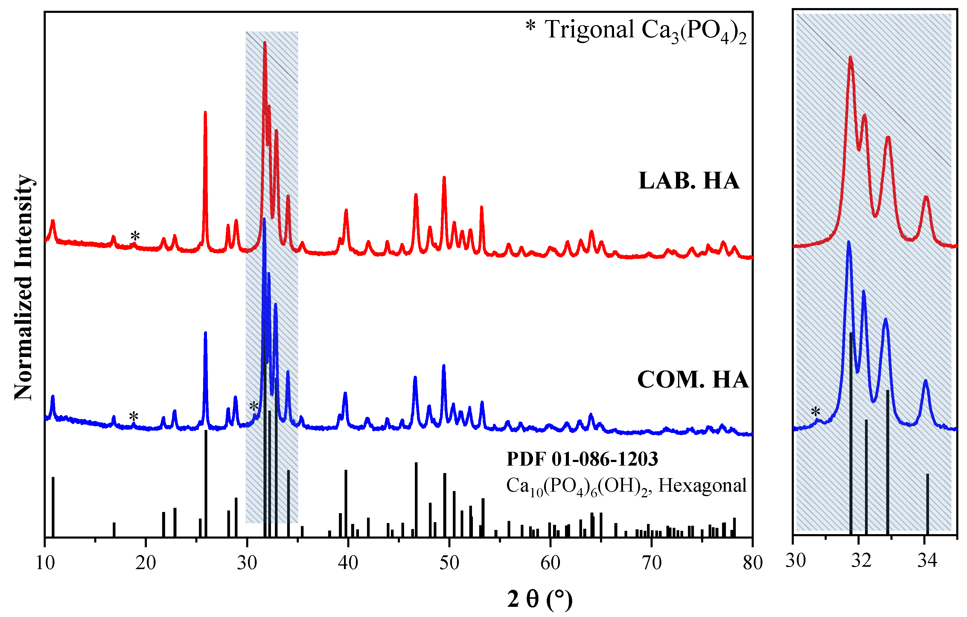 Ceramics 07 00040 g001