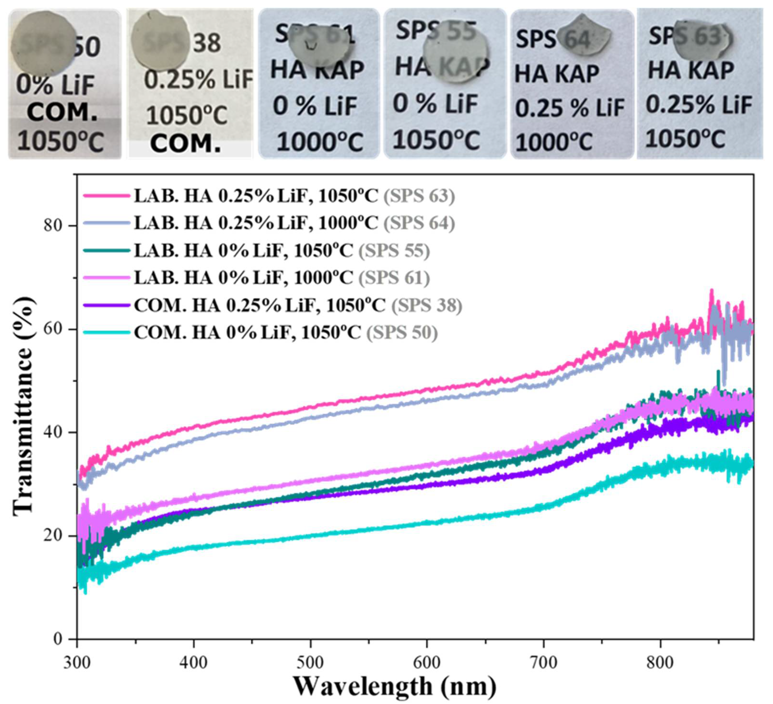 Ceramics 07 00040 g008