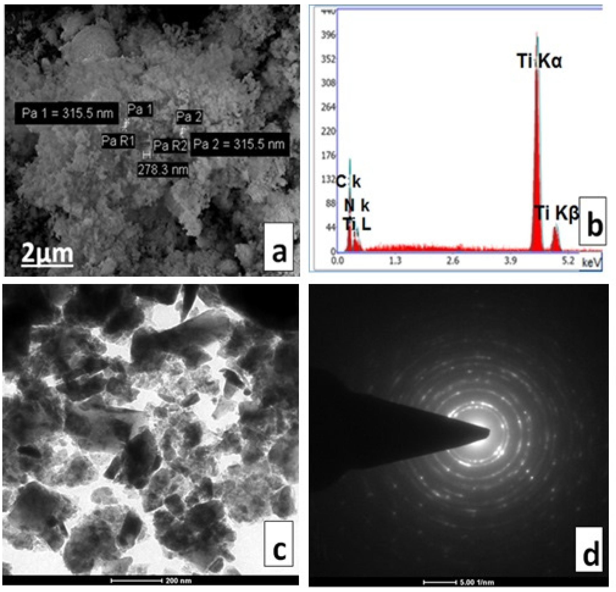 Ceramics 07 00041 g002