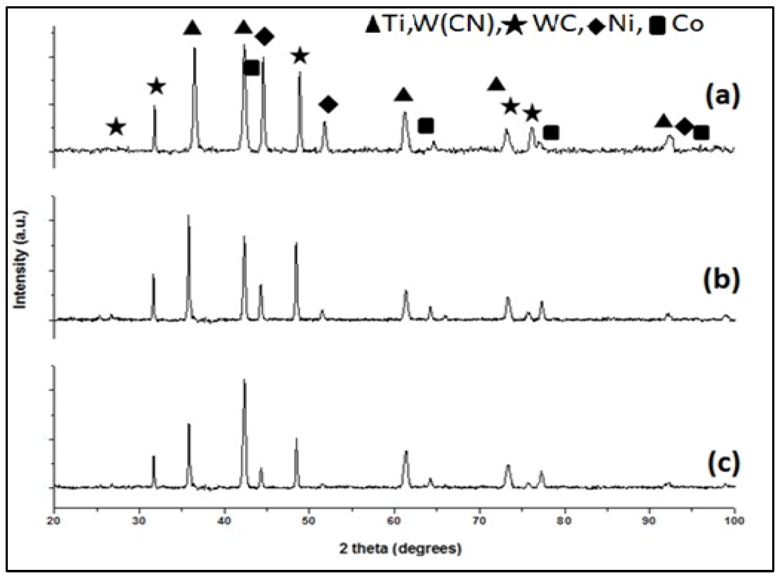 Ceramics 07 00041 g003