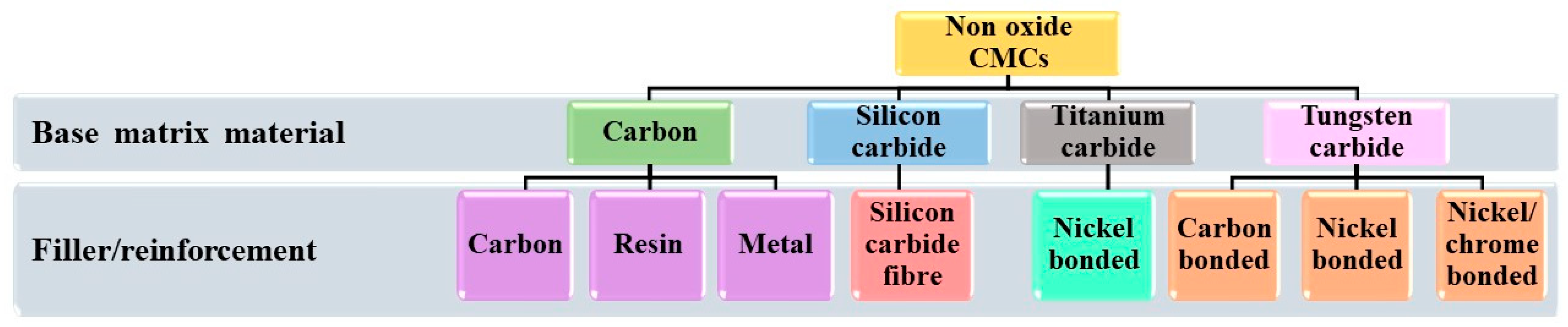 Ceramics 07 00043 g004