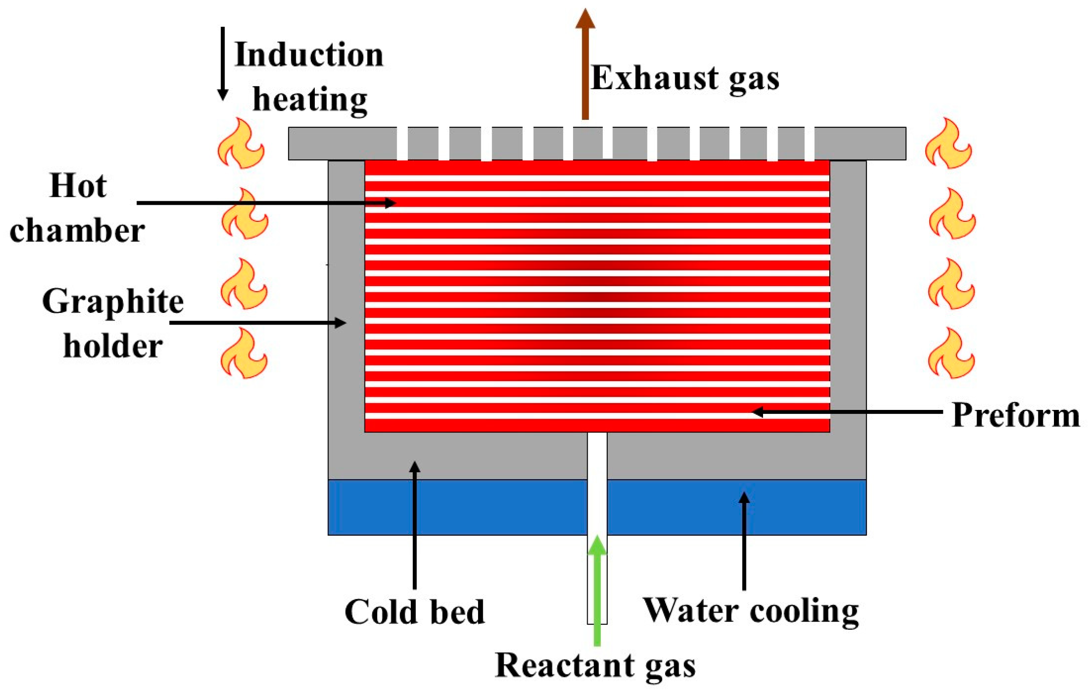 Ceramics 07 00043 g006