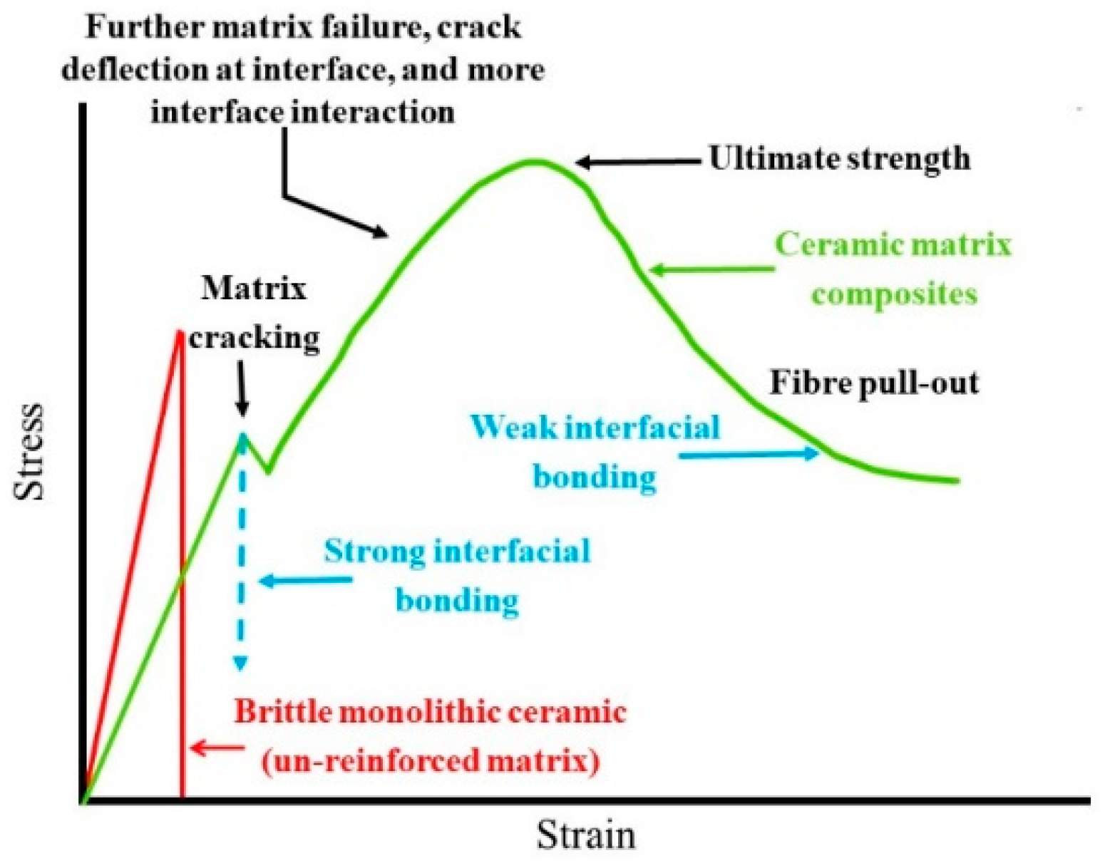 Ceramics 07 00043 g015