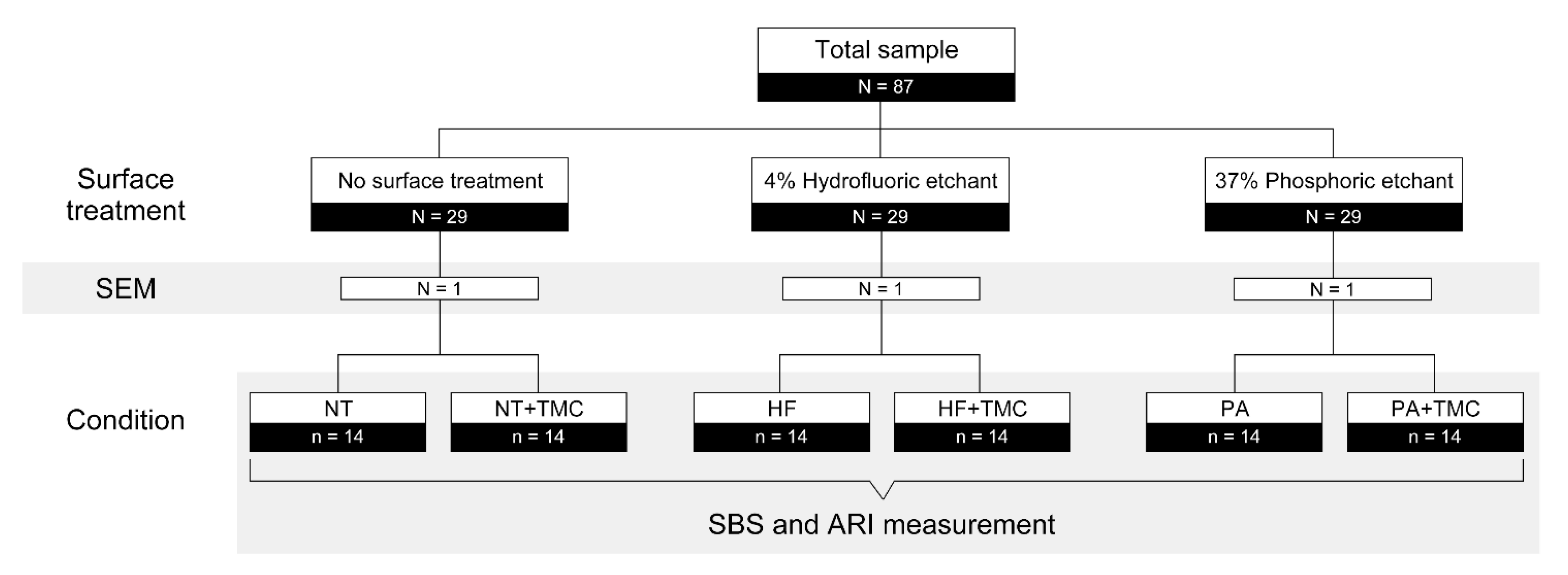 Ceramics 07 00045 g001