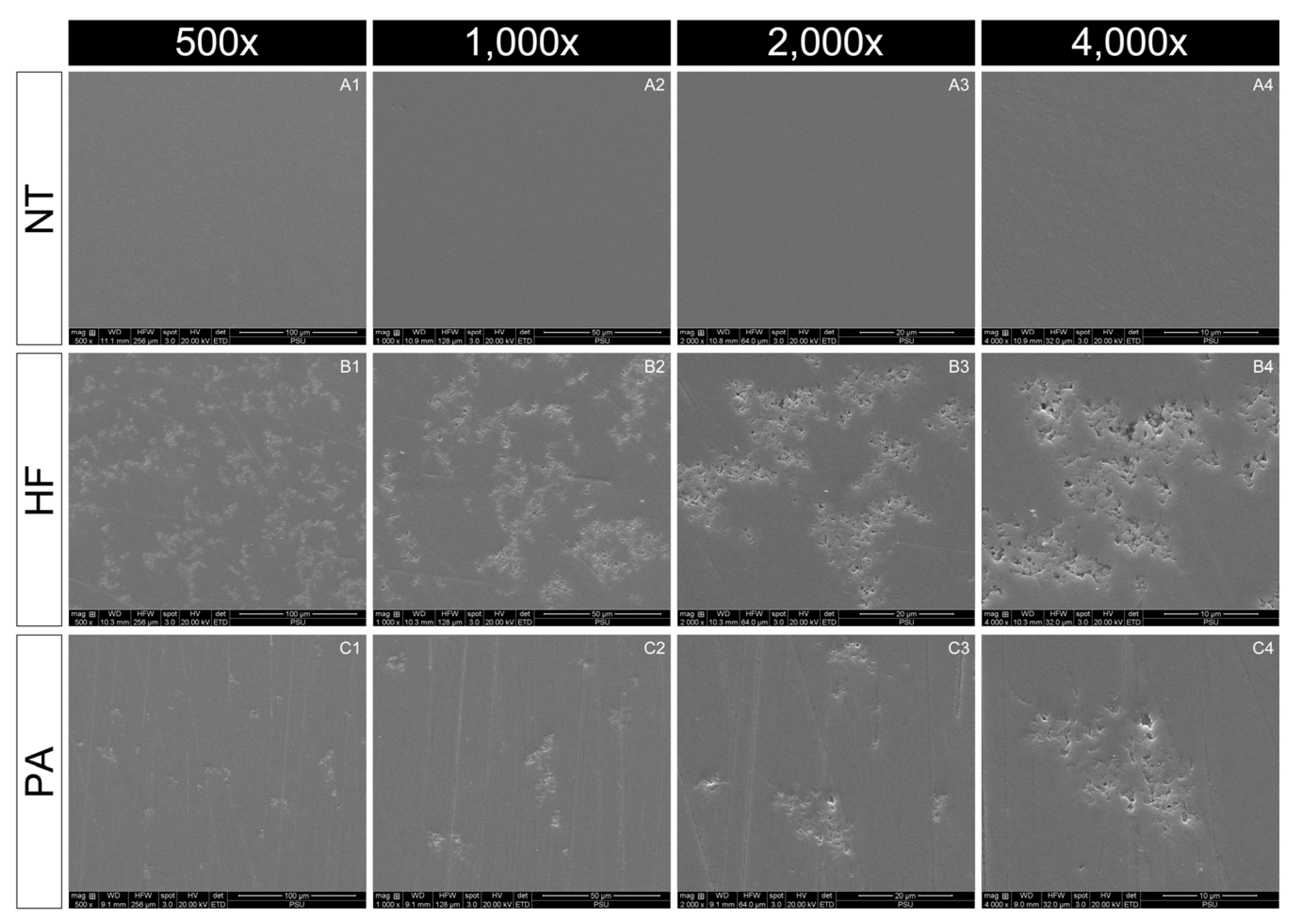 Ceramics 07 00045 g005