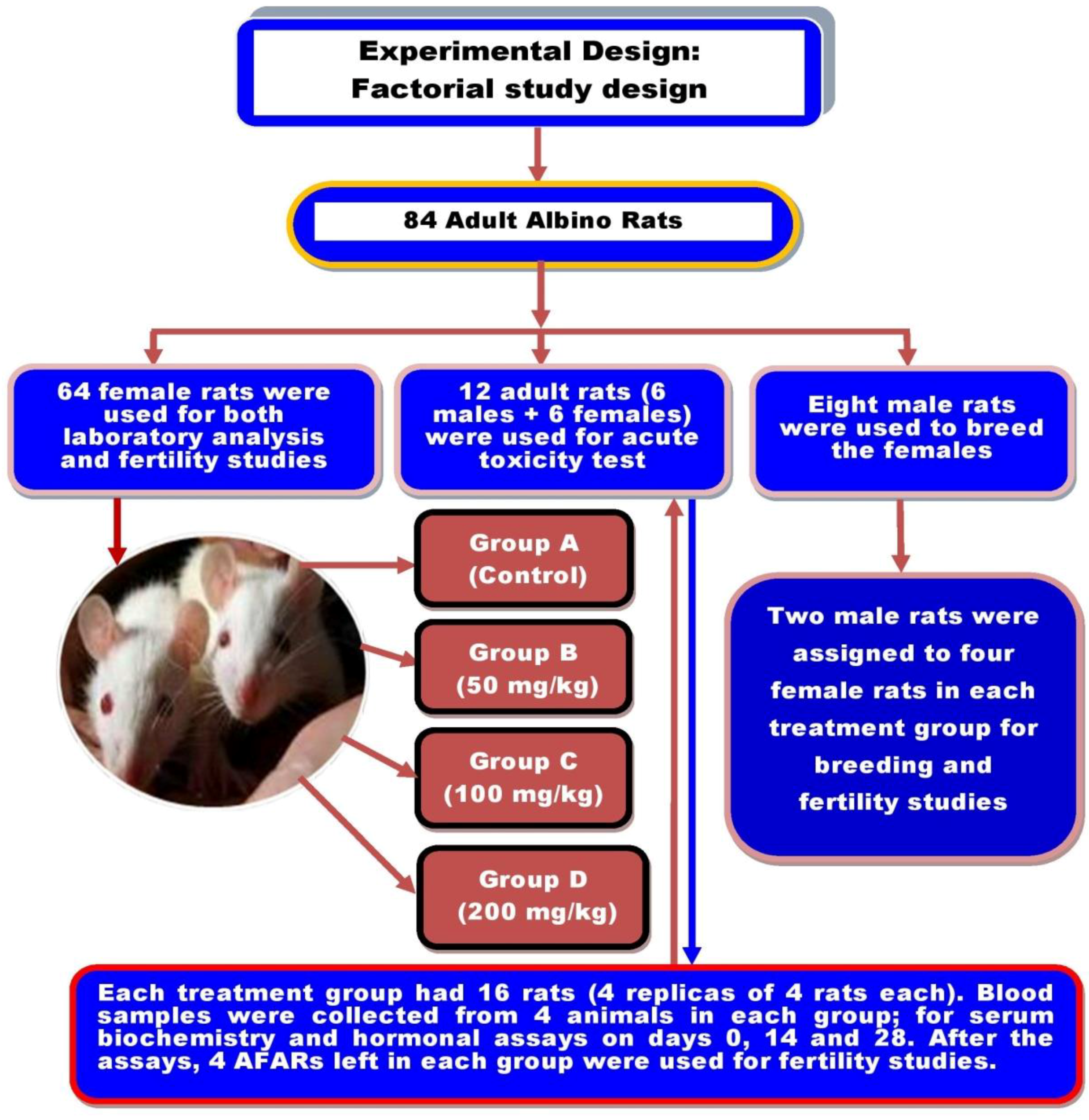 Challenges 13 00040 g002
