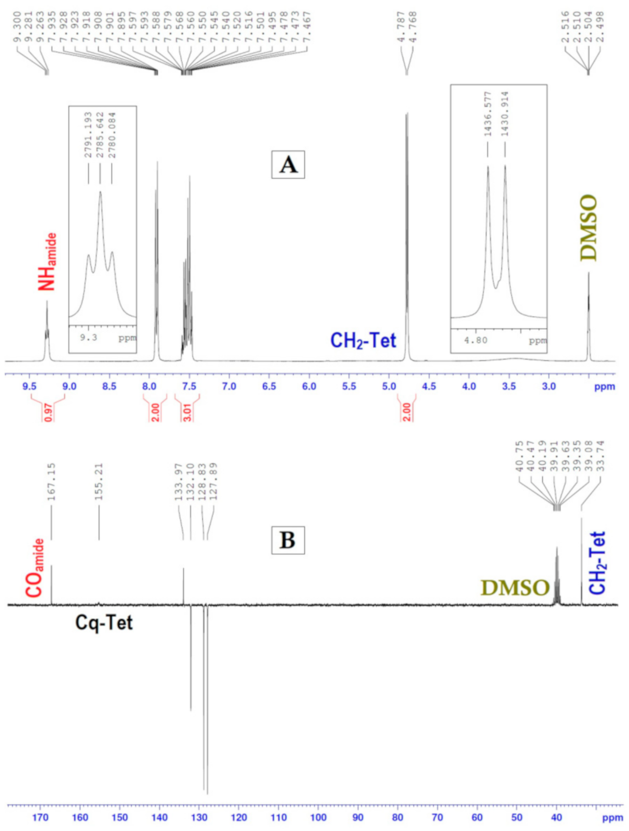 Chemistry 03 00049 g001