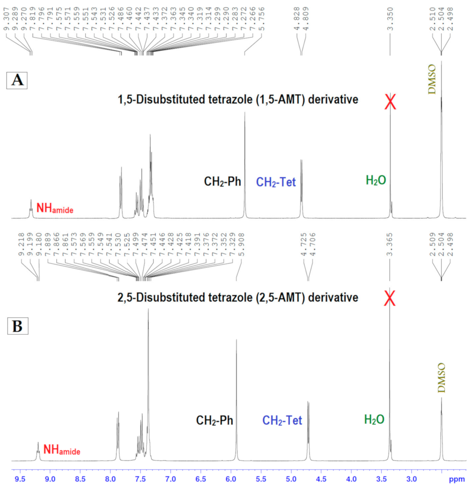 Chemistry 03 00049 g002
