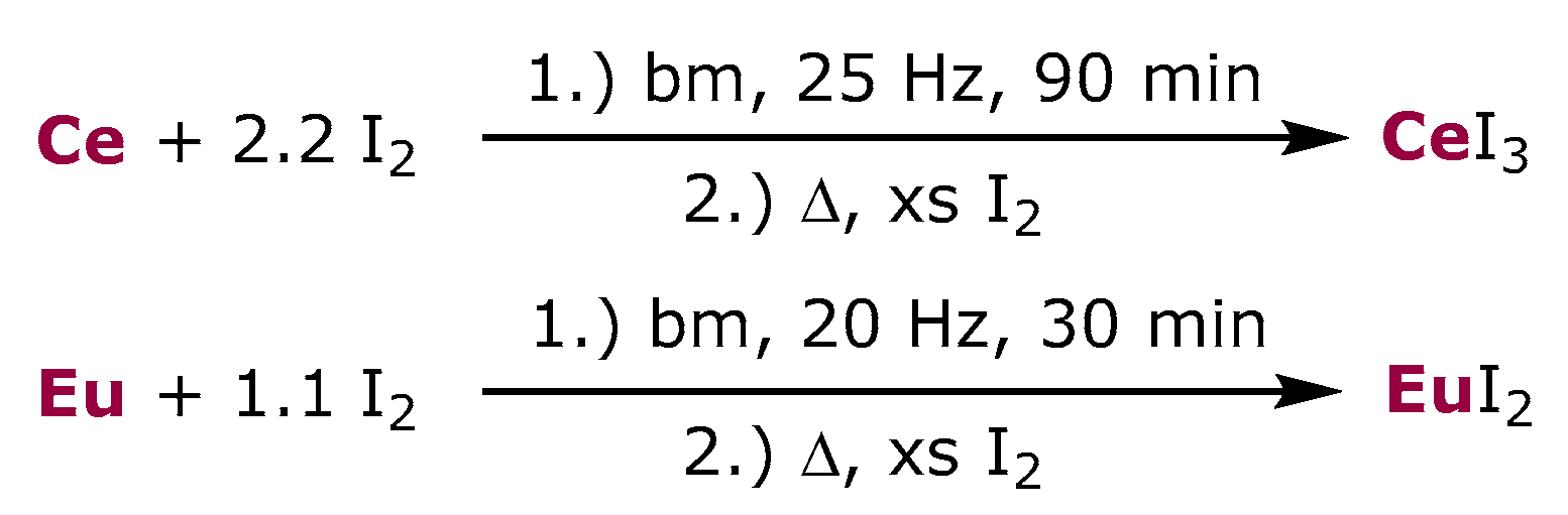 Chemistry 04 00108 sch002