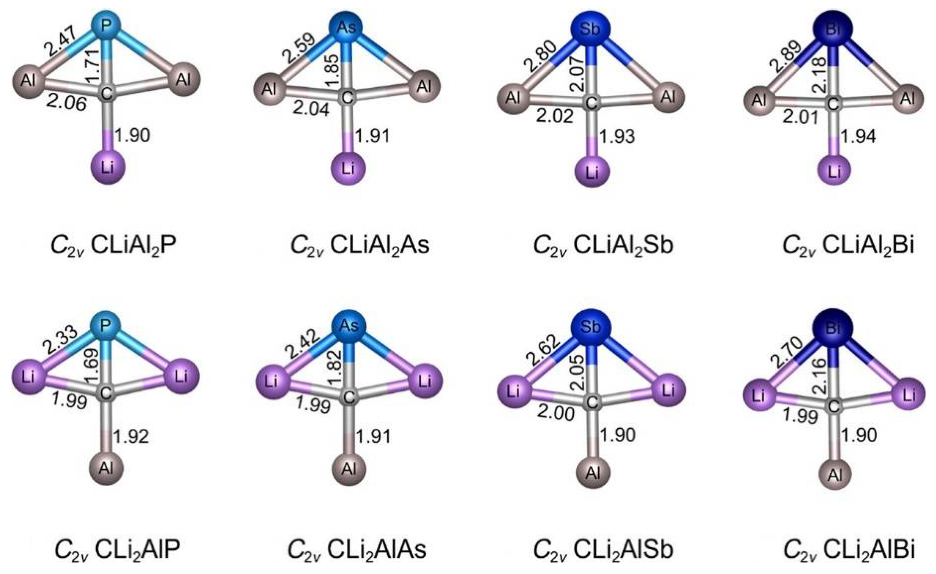 Chemistry Free Full Text Structure And Bonding In Planar