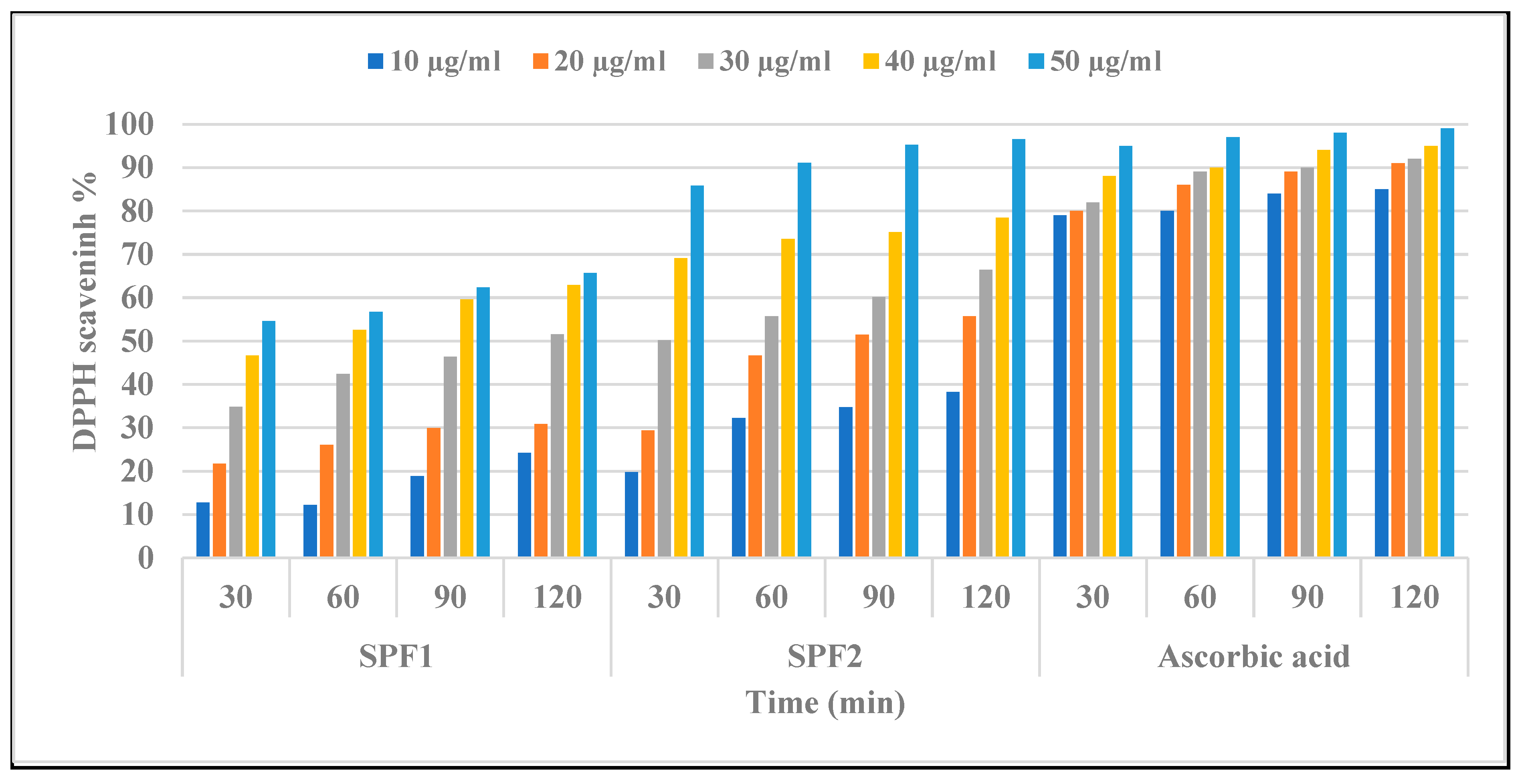 Chemistry 05 00176 g005