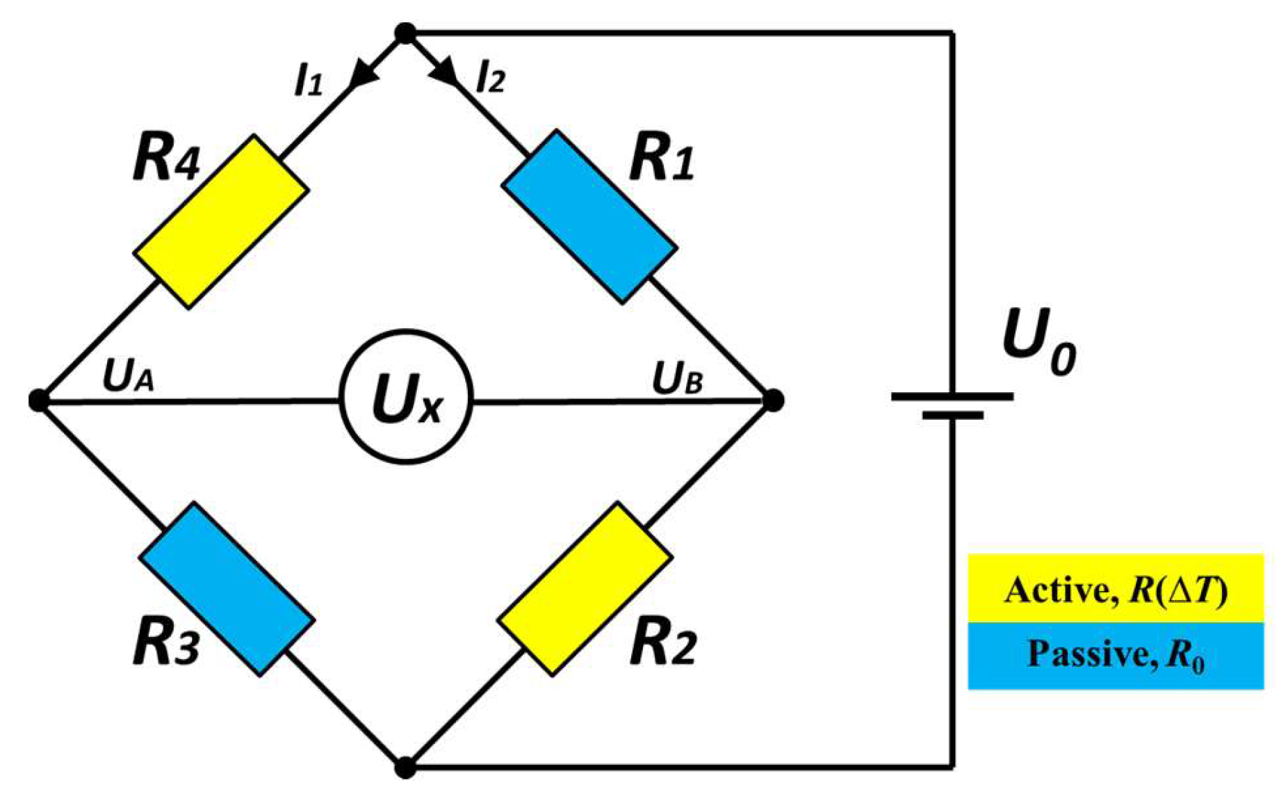 Chemosensors 06 00022 g001