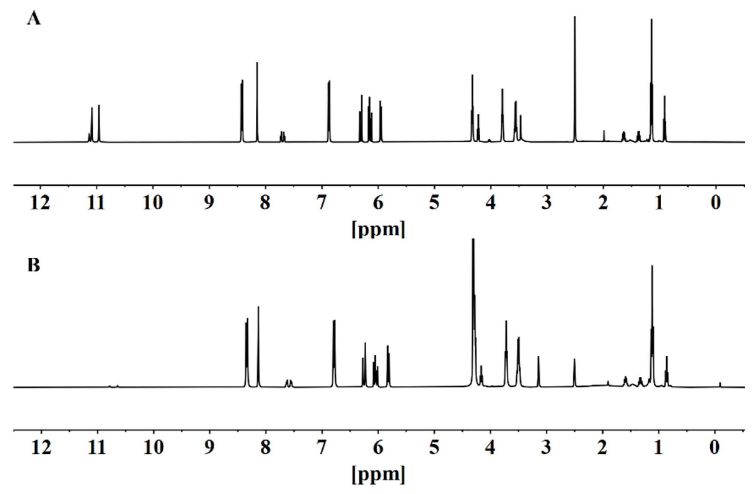 Chemosensors 10 00422 g012