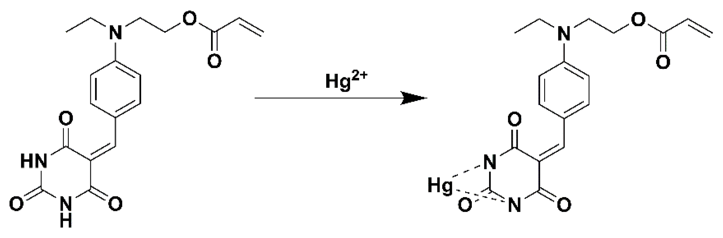 Chemosensors 10 00422 sch001