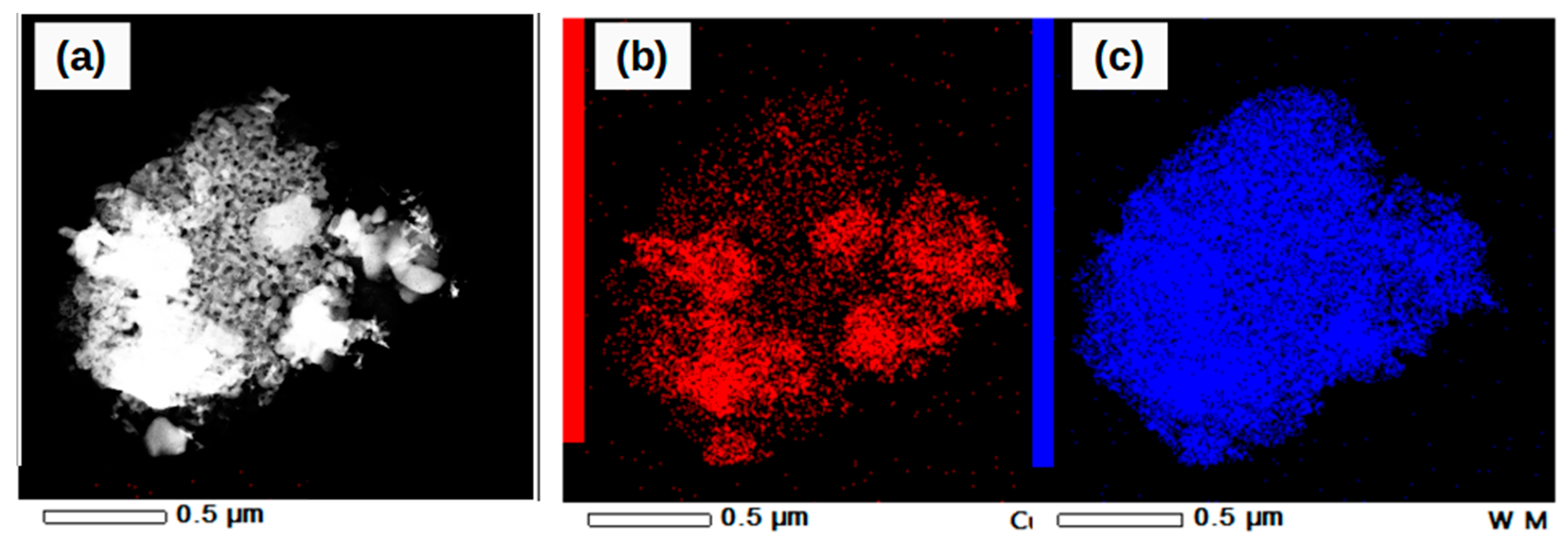 Chemosensors 11 00495 g010