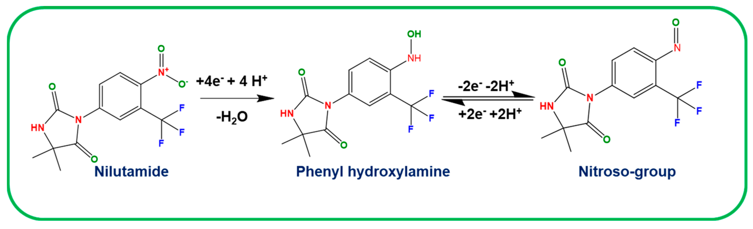Chemosensors 11 00544 sch001